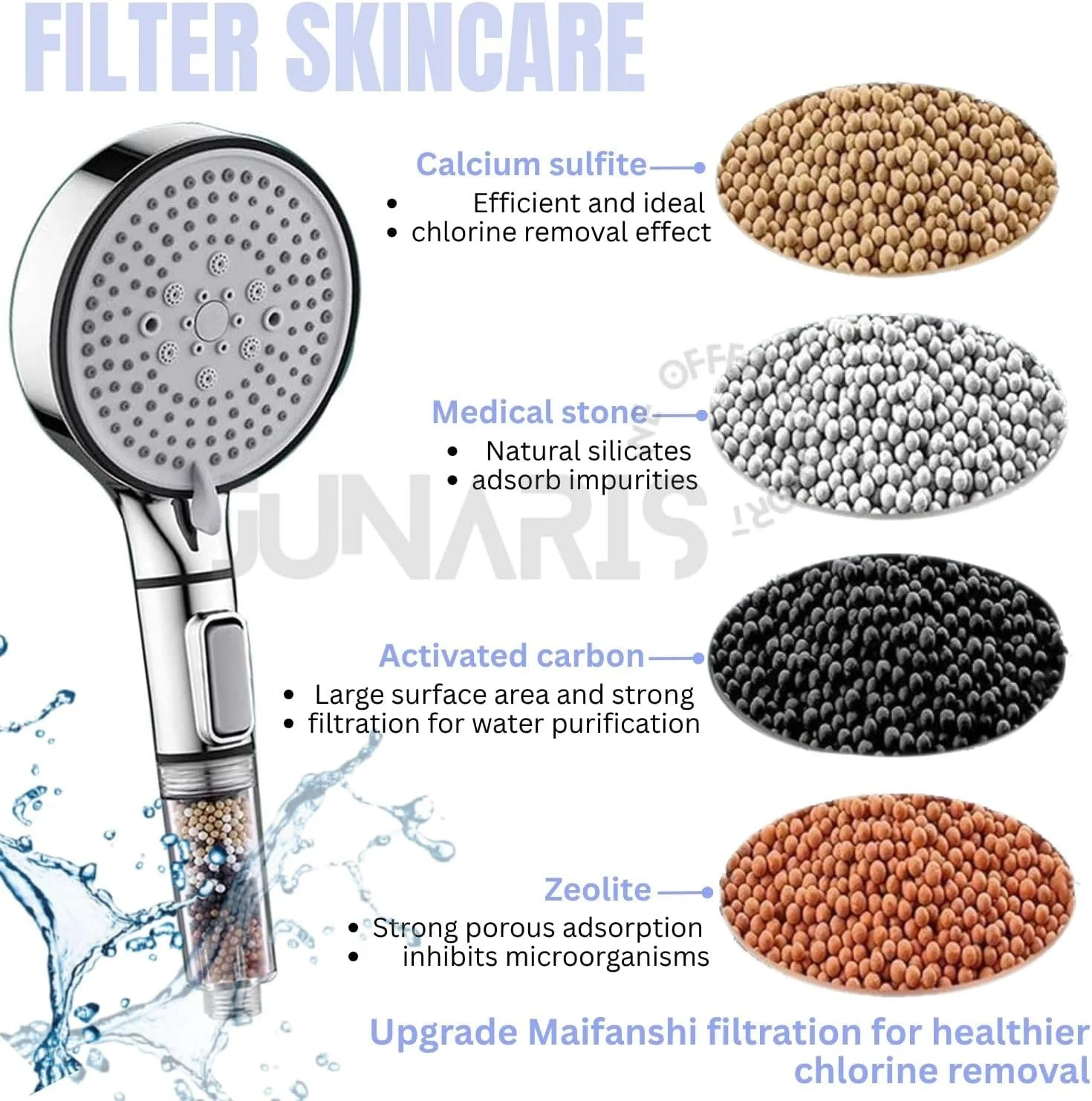 سردوش حمام و فیلتر دوش جوناریس برای حذف کلر، مناسب آب سخت و کاهش ریزش مو | 5 حالت با تنظیم جریان و مکث | مناسب برای پوست (نقره ای) سردوش حمام و فیلتر دوش جوناریس برای حذف کلر، مناسب آب سخت و کاهش ریزش مو | 5 حالت با تنظیم جریان و مکث | مناسب برای پوست (نقره ای)