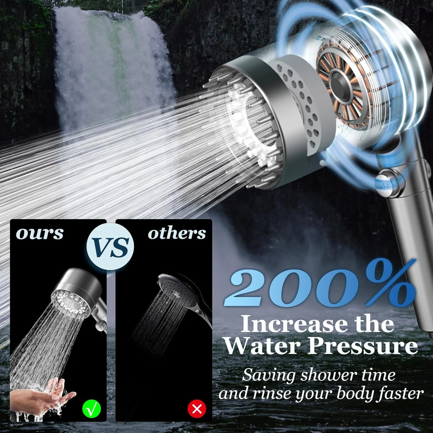 FEELSO Filtered Shower Head with Handheld, High Pressure 4 Spray Showerhead with Filters & Upgraded Anti-clog Nozzles for Hard Water -Remove Chlorine, Reduce Dry Itchy Skin -ON/OFF Switch for Pet Bath FEELSO Filtered Shower Head with Handheld, High Pressure 4 Spray Showerhead with Filters & Upgraded Anti-clog Nozzles for Hard Water -Remove Chlorine, Reduce Dry Itchy Skin -ON/OFF Switch for Pet Bath