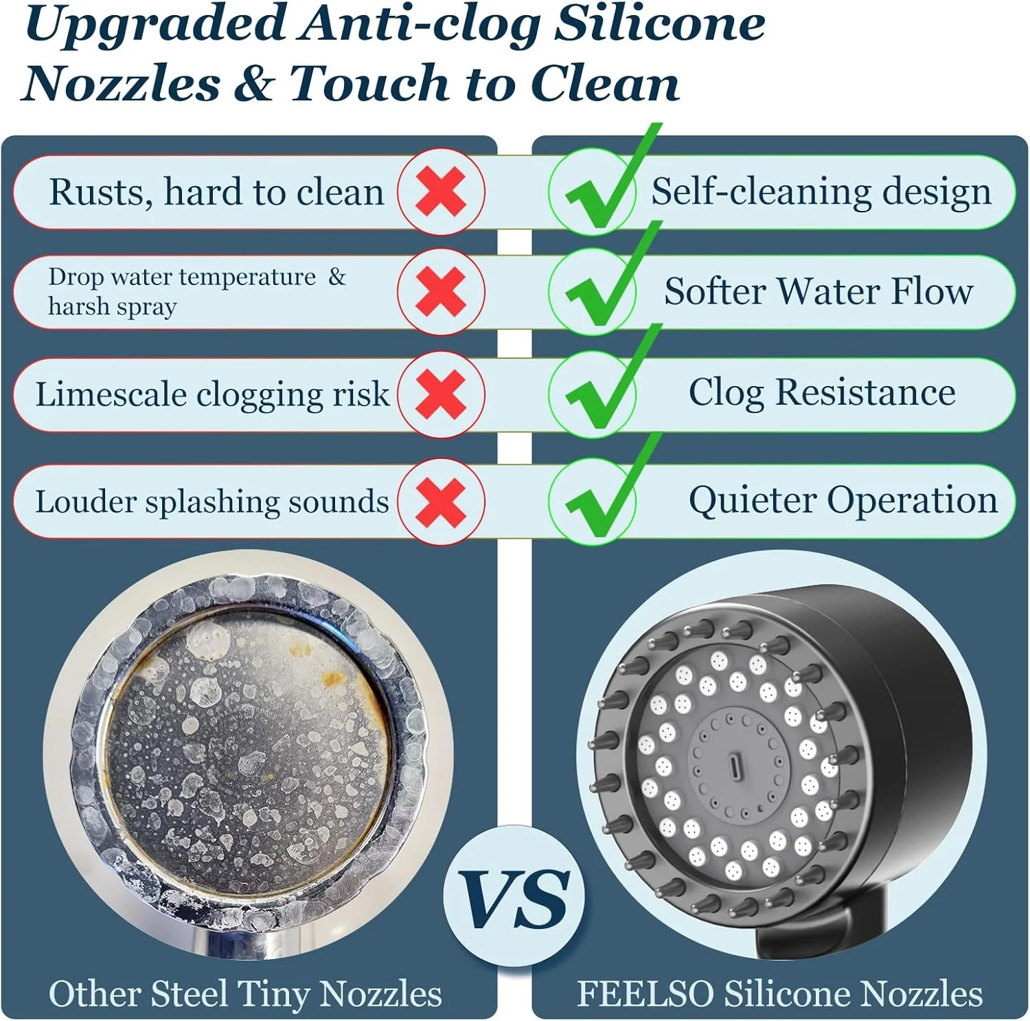 FEELSO Filtered Shower Head with Handheld, High Pressure 4 Spray Showerhead with Filters & Upgraded Anti-clog Nozzles for Hard Water -Remove Chlorine, Reduce Dry Itchy Skin -ON/OFF Switch for Pet Bath FEELSO Filtered Shower Head with Handheld, High Pressure 4 Spray Showerhead with Filters & Upgraded Anti-clog Nozzles for Hard Water -Remove Chlorine, Reduce Dry Itchy Skin -ON/OFF Switch for Pet Bath