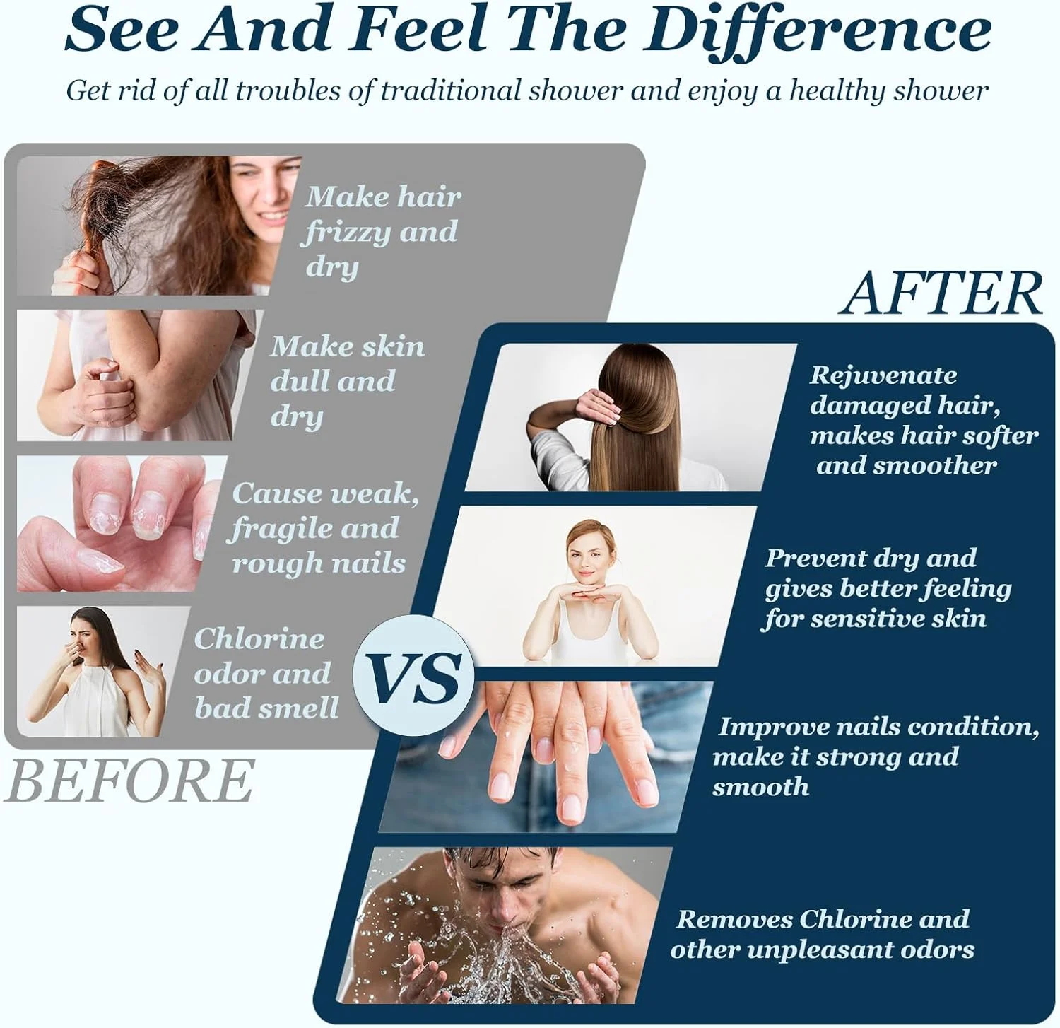 FEELSO Filtered Shower Head with Handheld, High Pressure 4 Spray Showerhead with Filters & Upgraded Anti-clog Nozzles for Hard Water -Remove Chlorine, Reduce Dry Itchy Skin -ON/OFF Switch for Pet Bath FEELSO Filtered Shower Head with Handheld, High Pressure 4 Spray Showerhead with Filters & Upgraded Anti-clog Nozzles for Hard Water -Remove Chlorine, Reduce Dry Itchy Skin -ON/OFF Switch for Pet Bath