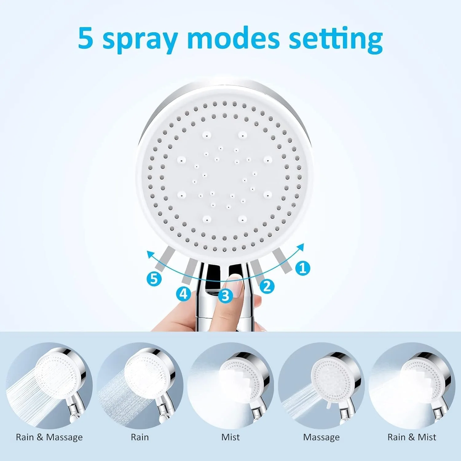 سردوش حمام فشار قوی Lakko، سردوش دستی صرفه جویی در آب، 5 نوع جت، دستی، برای حمام و اسپا، سردوش دستی مربعی مدرن نقره ای سردوش حمام فشار قوی Lakko، سردوش دستی صرفه جویی در آب، 5 نوع جت، دستی، برای حمام و اسپا، سردوش دستی مربعی مدرن نقره ای