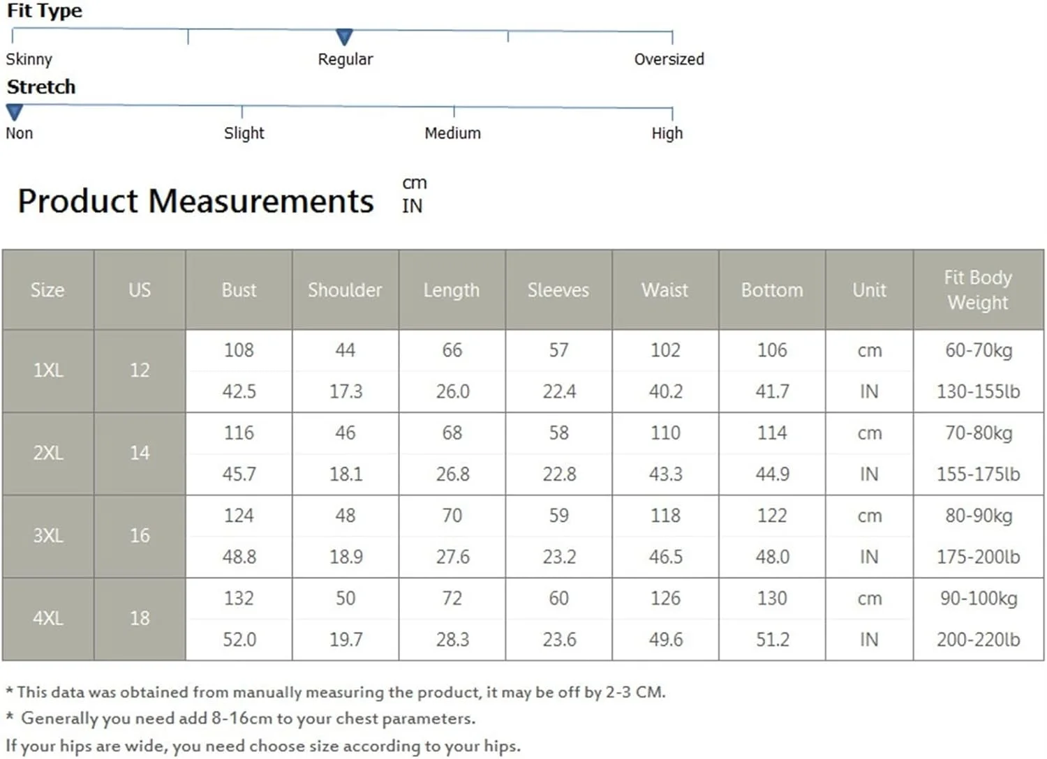 HBEIDAHUANG ژاکت پایین زنانه لباس سایز بزرگ زمستانی گرم نگه دارنده ژاکت پنبه ای یقه دار (رنگ: Hortel، سایز: XXL)