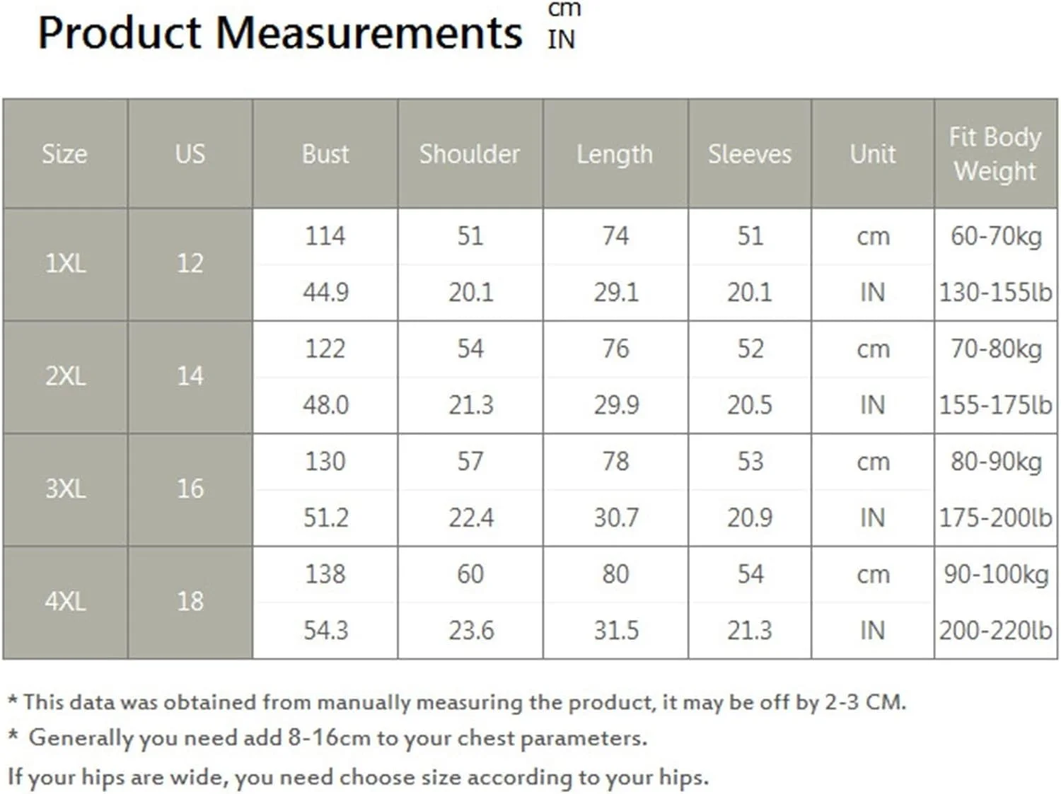 کت زنانه HBEIDAHUANG پاییزه زمستانه سایز بزرگ یقه برگردان جیب دار گرم ژاکت پنبه ای گشاد کت پفی