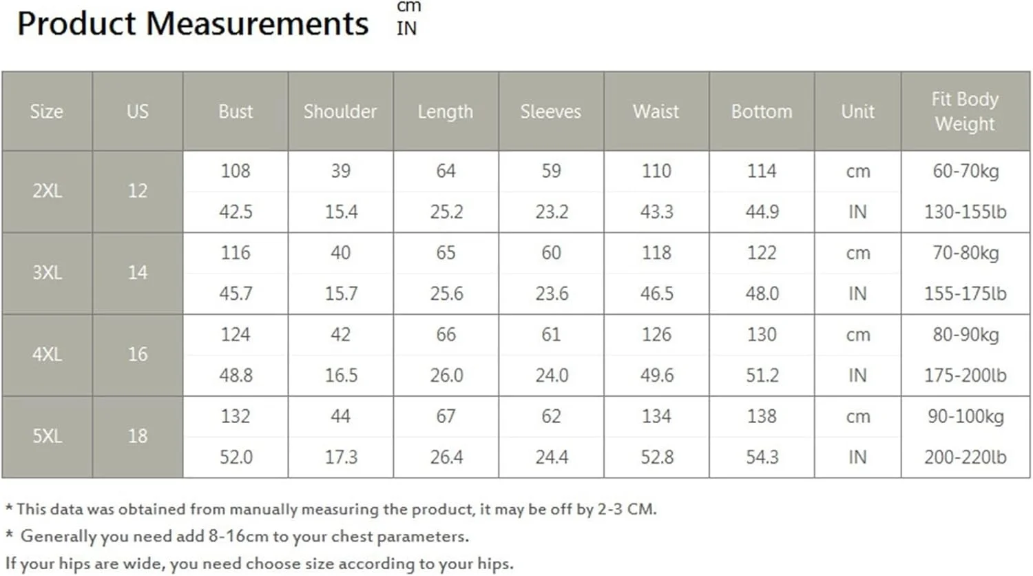 کت زمستانی زنانه HBEIDAHUANG، گرم نگهدارنده، ژاکت پنبه ای طرح هندسی ساده (رنگ: Hortel، سایز: 4XL)