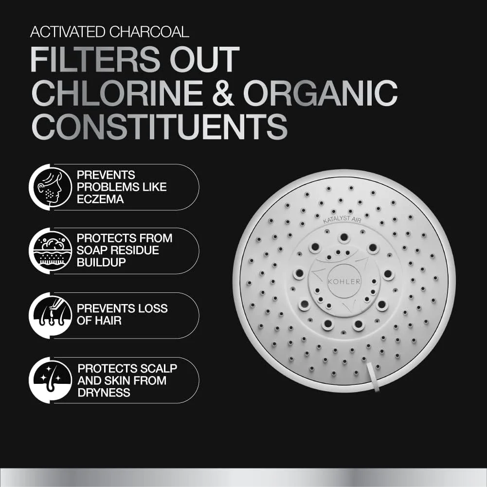 کارتریج فیلتر دوش فیلتردار Rain Duet کوهلر