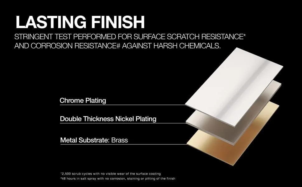 سردوش سقفی چراغ دار 14 سانتی متری KOHLER Arise، با چراغ های ال ای دی هیدروپاور، بدون نیاز به باتری، حالت بارانی پوشش کامل، (نصب دیواری، کروم براق)