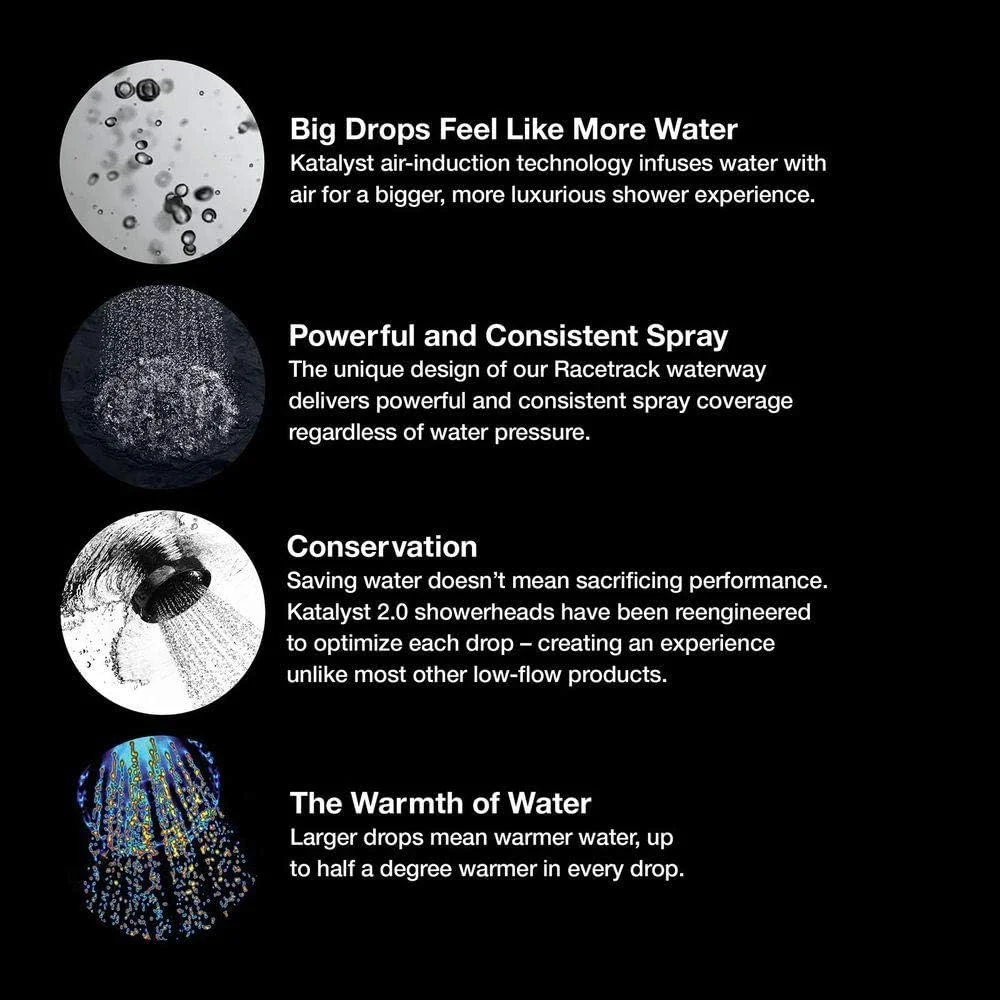 سردوش چند منظوره 5 حالته KOHLER Rain Duet با فناوری اسپری القایی هوا Katalyst، حالت بارانی، اسپری های ترکیبی فوم و ماساژ (نصب دیواری، پرداخت براق) سردوش چند منظوره 5 حالته KOHLER Rain Duet با فناوری اسپری القایی هوا Katalyst، حالت بارانی، اسپری های ترکیبی فوم و ماساژ (نصب دیواری، پرداخت براق)