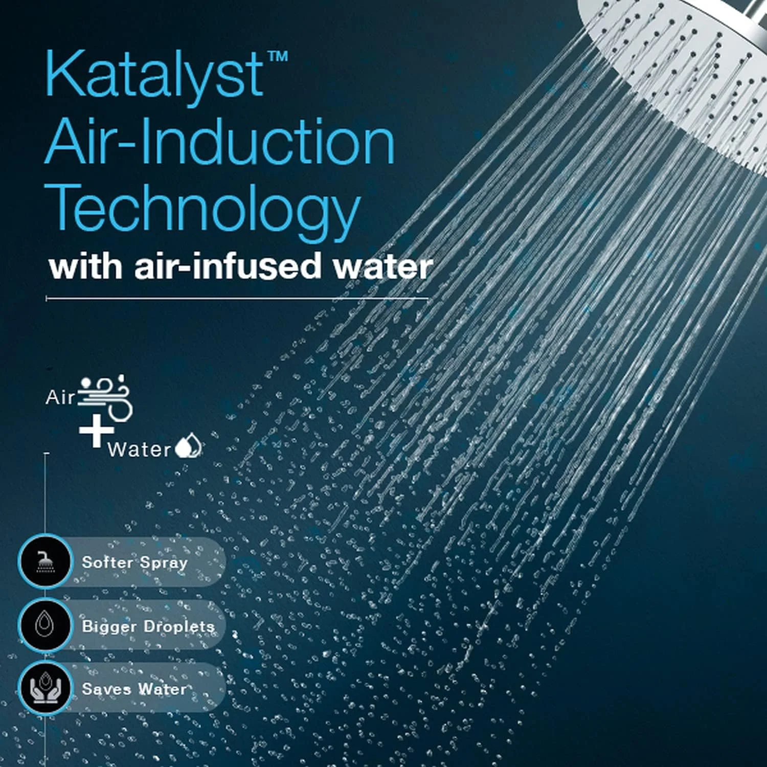 سردوش حمام Kohler Rain Duet - روکش کروم براق - سردوش گرد بارانی 203 میلی متری - فناوری اسپری القایی هوا Katalyst - 3 نوع حالت اسپری - پوشش گسترده 73198IN-CP سردوش حمام Kohler Rain Duet - روکش کروم براق - سردوش گرد بارانی 203 میلی متری - فناوری اسپری القایی هوا Katalyst - 3 نوع حالت اسپری - پوشش گسترده 73198IN-CP