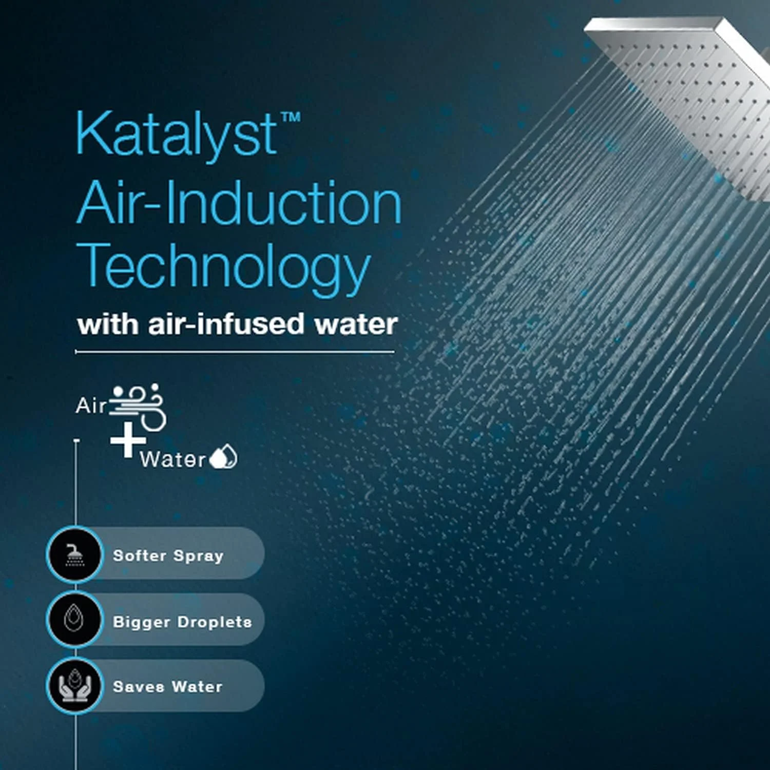 سردوش حمام Kohler Rain Duet - روکش کروم براق - سردوش بارانی مربعی 203 میلی‌متری - فناوری اسپری القایی هوا Katalyst - 3 نوع حالت اسپری - پوشش گسترده 73199IN-CP