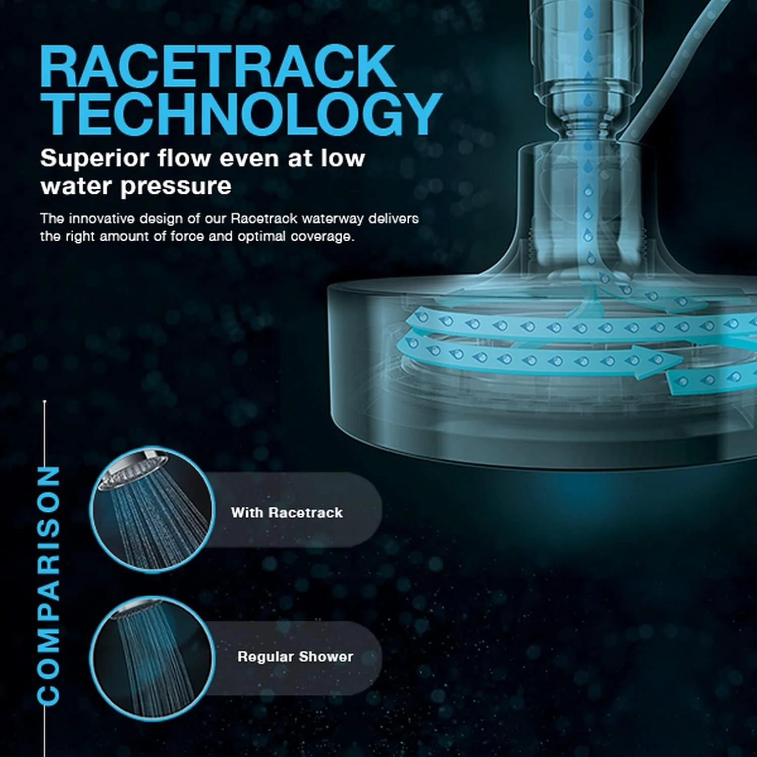 سردوش حمام Kohler Rain Duet - روکش کروم براق - سردوش بارانی مربعی 203 میلی‌متری - فناوری اسپری القایی هوا Katalyst - 3 نوع حالت اسپری - پوشش گسترده 73199IN-CP