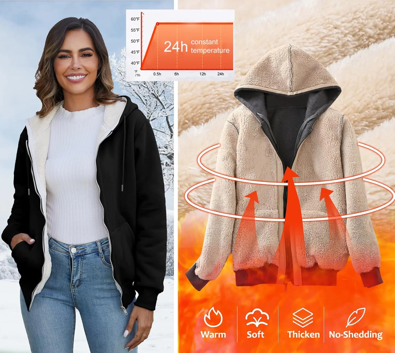 Flygo هودی زنانه زمستانی زیپ دار پشم گوسفند نما با آستر شرپا گرم Flygo هودی زنانه زمستانی زیپ دار پشم گوسفند نما با آستر شرپا گرم