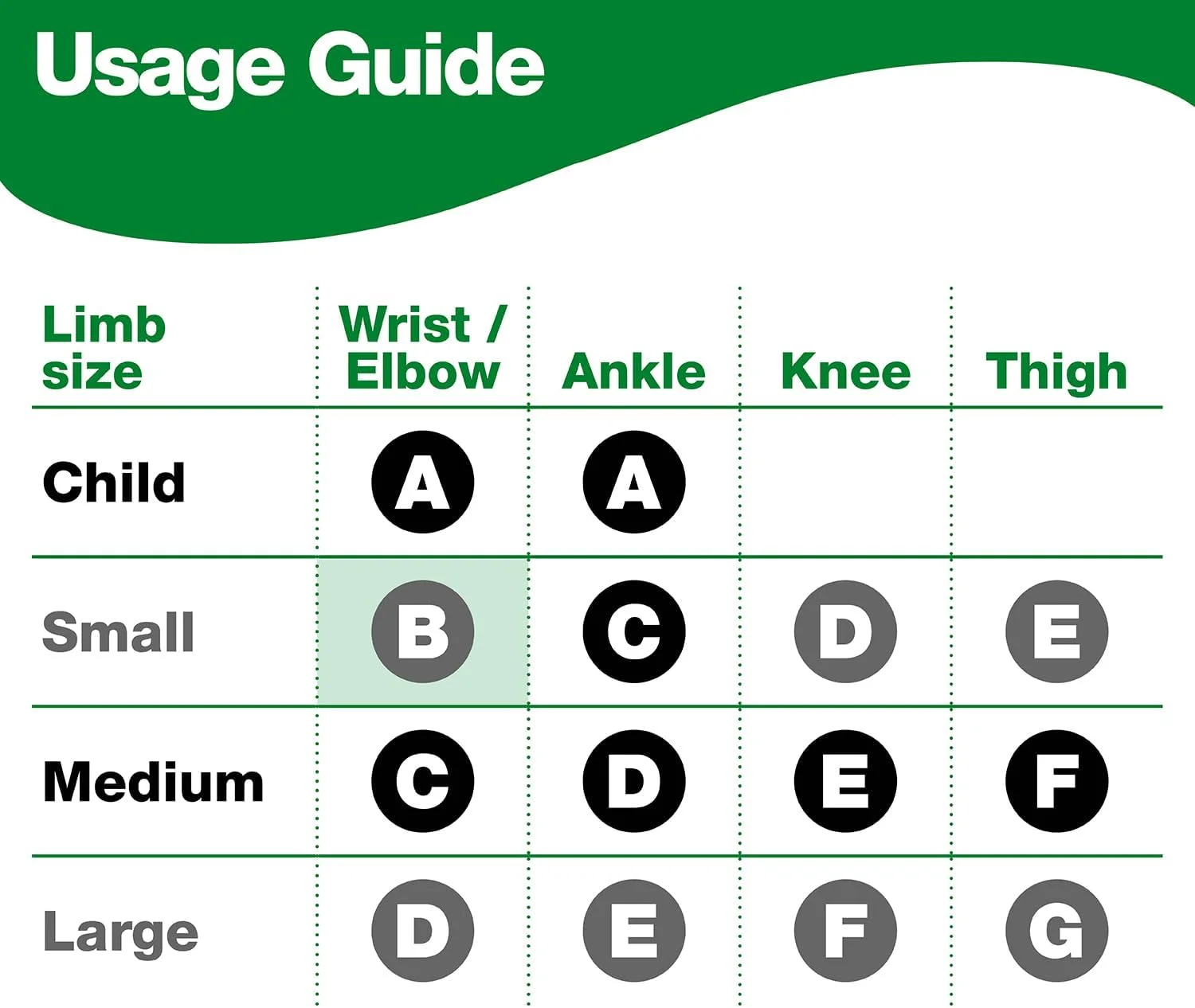 بانداژ لوله ای الاستیک HypaBand گروه کمک های اولیه ایمنی - سایز B مناسب اندام های کوچک، مچ دست، آرنج، سفید، 5 متر