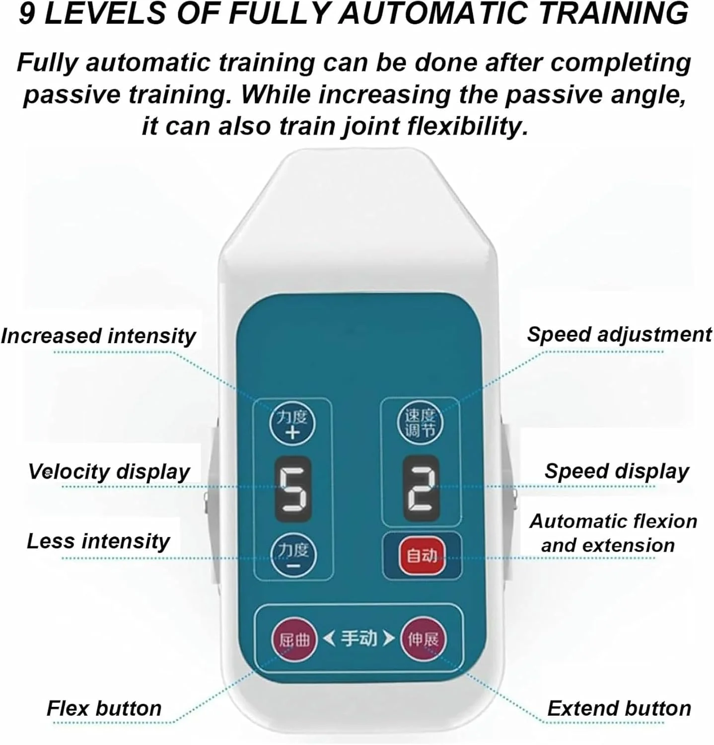 ارتز مچ دست 2 در 1، تجهیزات تمرین توانبخشی مفصل مچ دست، تنظیم شدت 9 دنده، تنظیم سرعت 3 دنده، بی حرکت کننده مچ دست