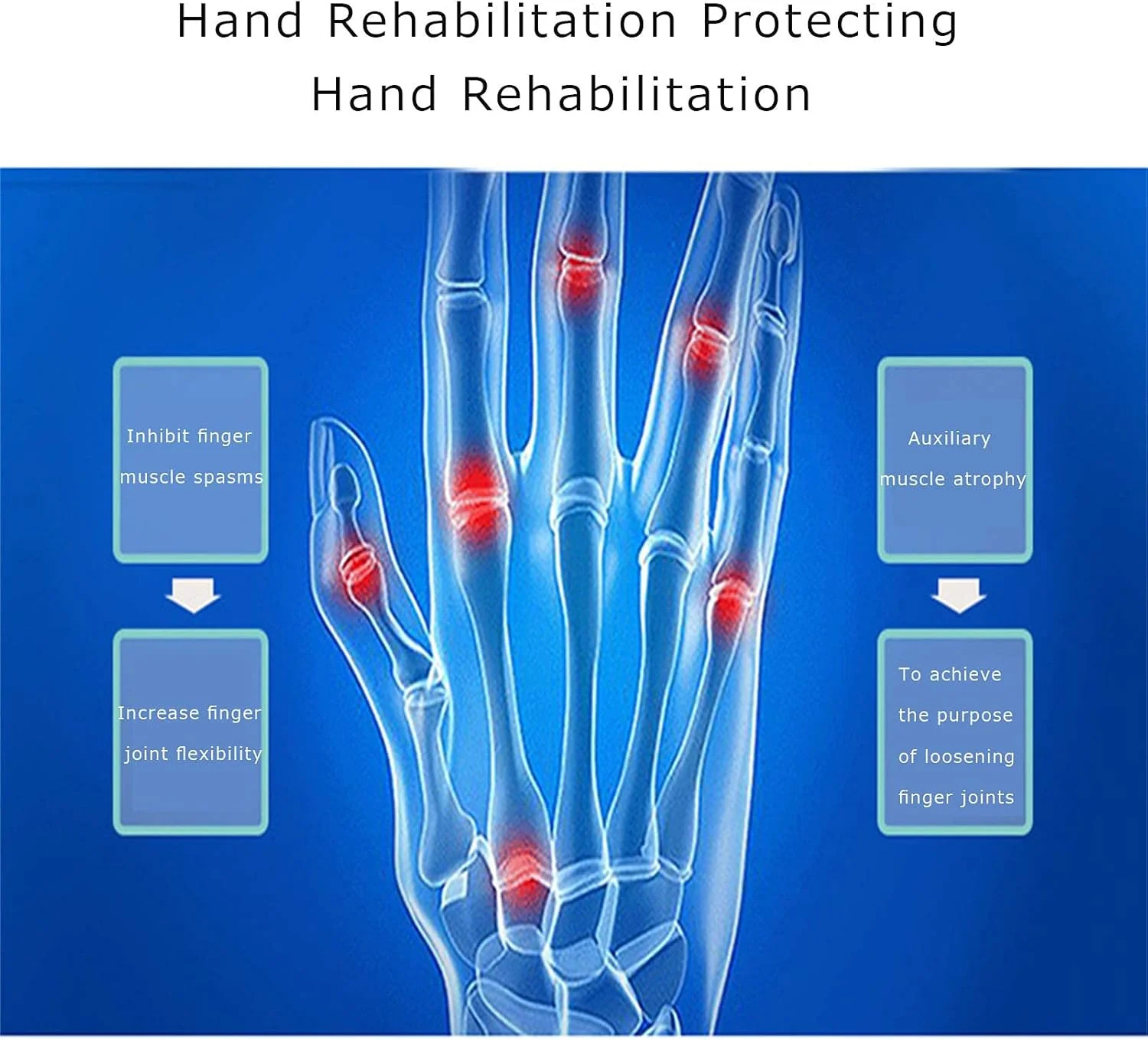 اسپلینت دست HXYiwer، دستکش آینه ای ربات توانبخشی عملکرد پنوماتیک دست، سکته مغزی، تمرین گرفتن دست همی پلژی