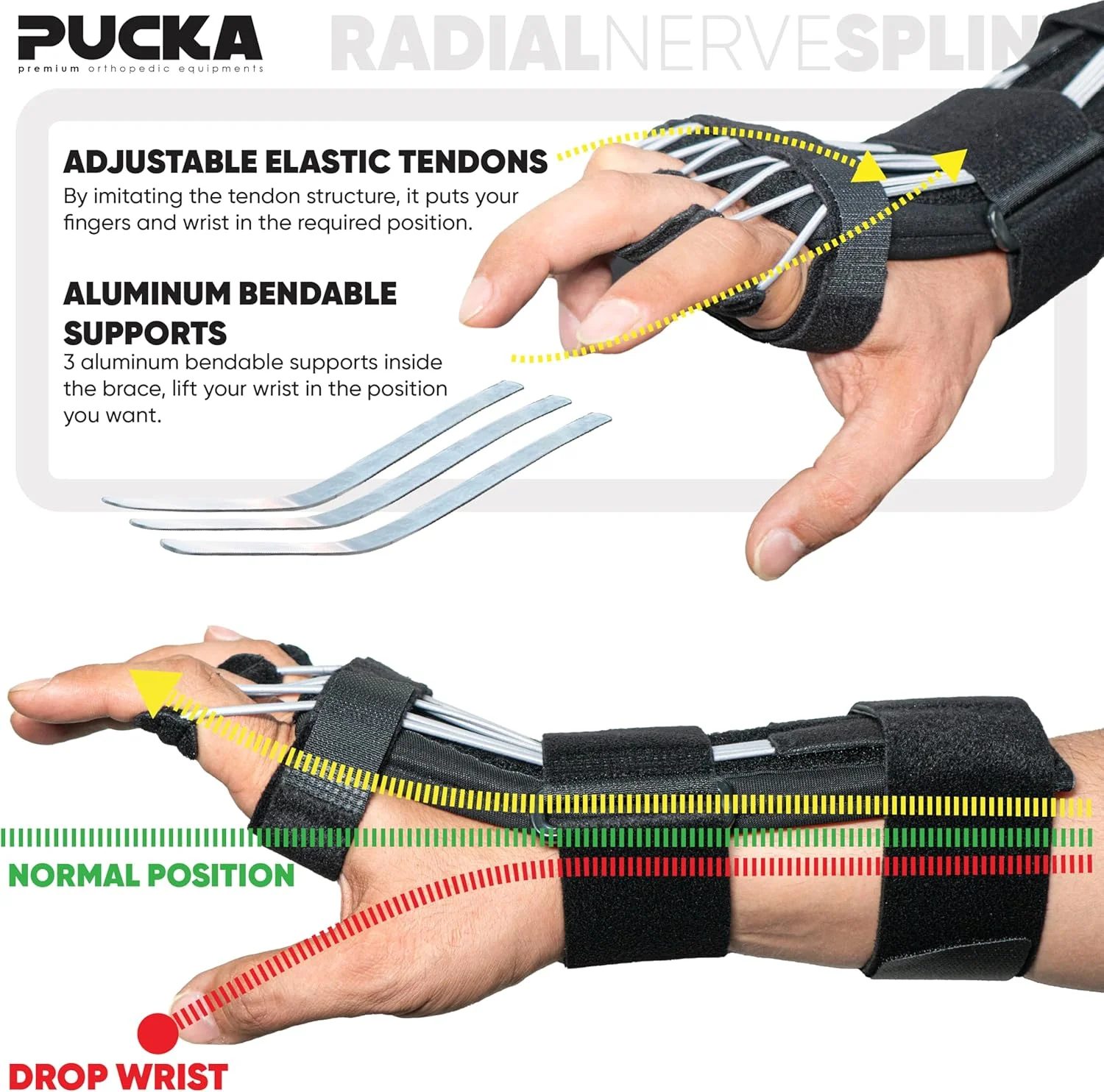 اسپلینت فلج عصب رادیال پوکا، اسپلینت مچ و انگشت افتاده دینامیکی قابل تنظیم برای درد، بهبودی آرتروپلاستی MCP، بریس سکته مغزی - مناسب برای اسپلینت دست راست یا چپ