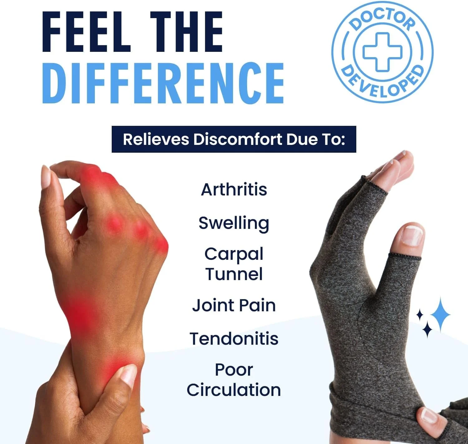 دستکش های فشاری آرتروز دکتر فردریک اورجینال - تسکین درد دست، تونل کارپال، رینود و گردش خون ضعیف