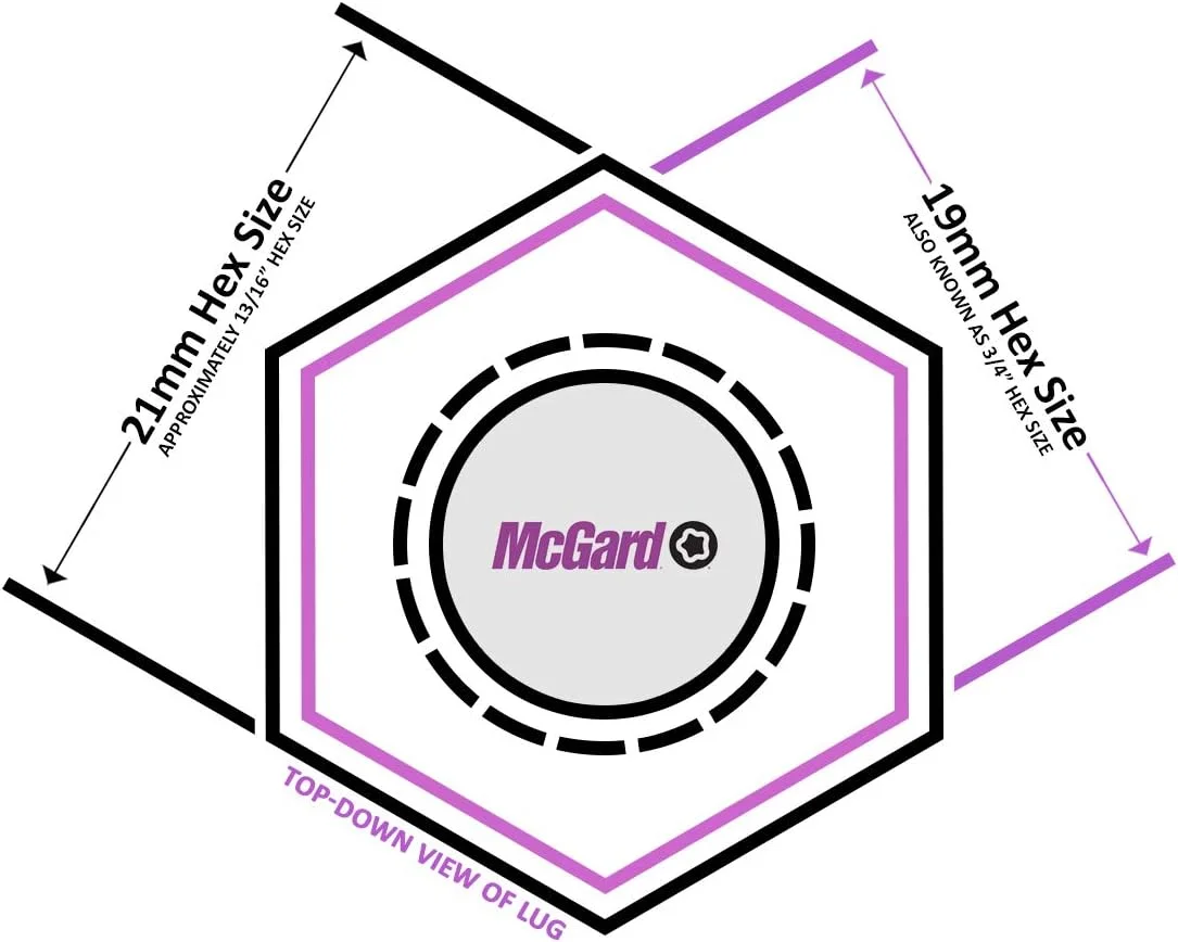 قفل چرخ کرومی مخروطی McGard 24157 (سایز رزوه M12 x 1.5) - مجموعه 4 عددی قفل چرخ کرومی مخروطی McGard 24157 (سایز رزوه M12 x 1.5) - مجموعه 4 عددی