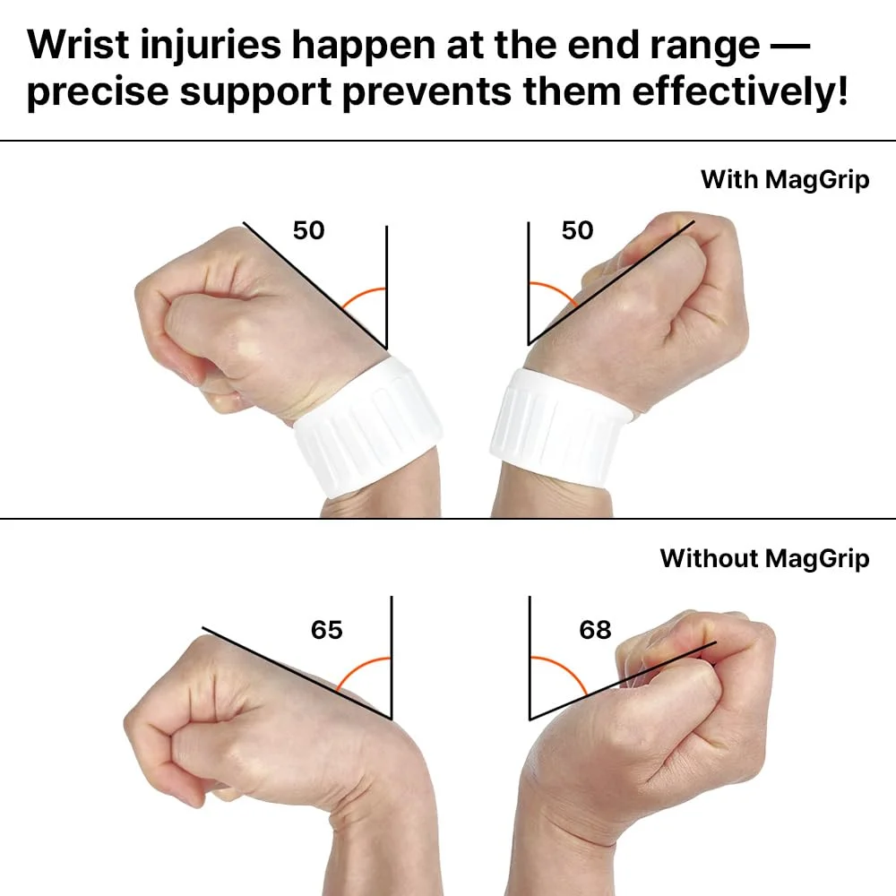 مچ بند ضد آب AIDER MagGrip - بند مغناطیسی، پوشیدن سریع، سایز آزاد، مناسب دست چپ و راست - تسکین درد برای آسیب TFCC، CTS، تونل کارپال، بهبود آسیب دیدگی (مشکی)