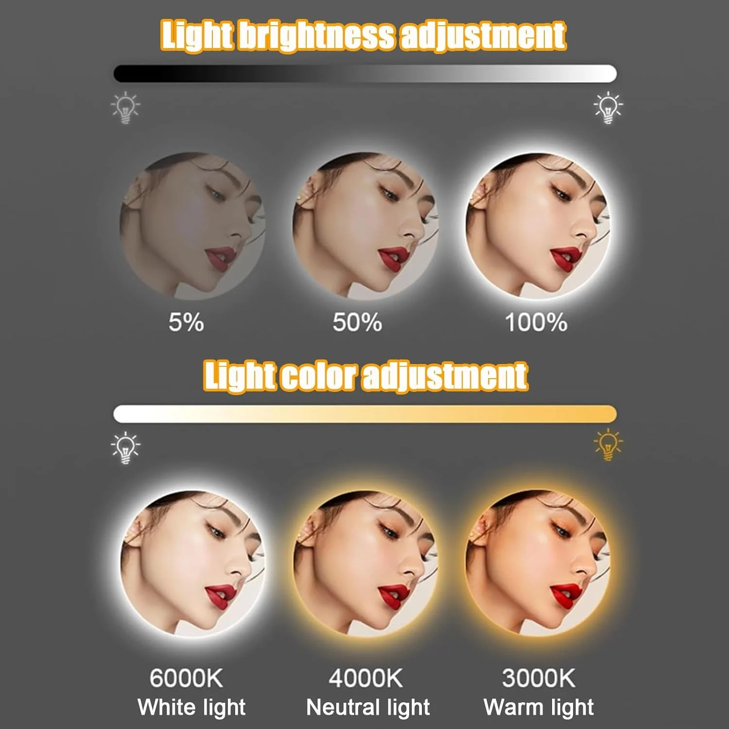 آینه حمام نامنظم YVYKFZD، آینه دیواری روشنایی ضد مه، آینه بزرگ آرایشی با 3 رنگ نور LED، آینه تزئینی بدون قاب با نور پس زمینه، کلید لمسی (60x80 سانتی متر / 23.6 "x31.4")