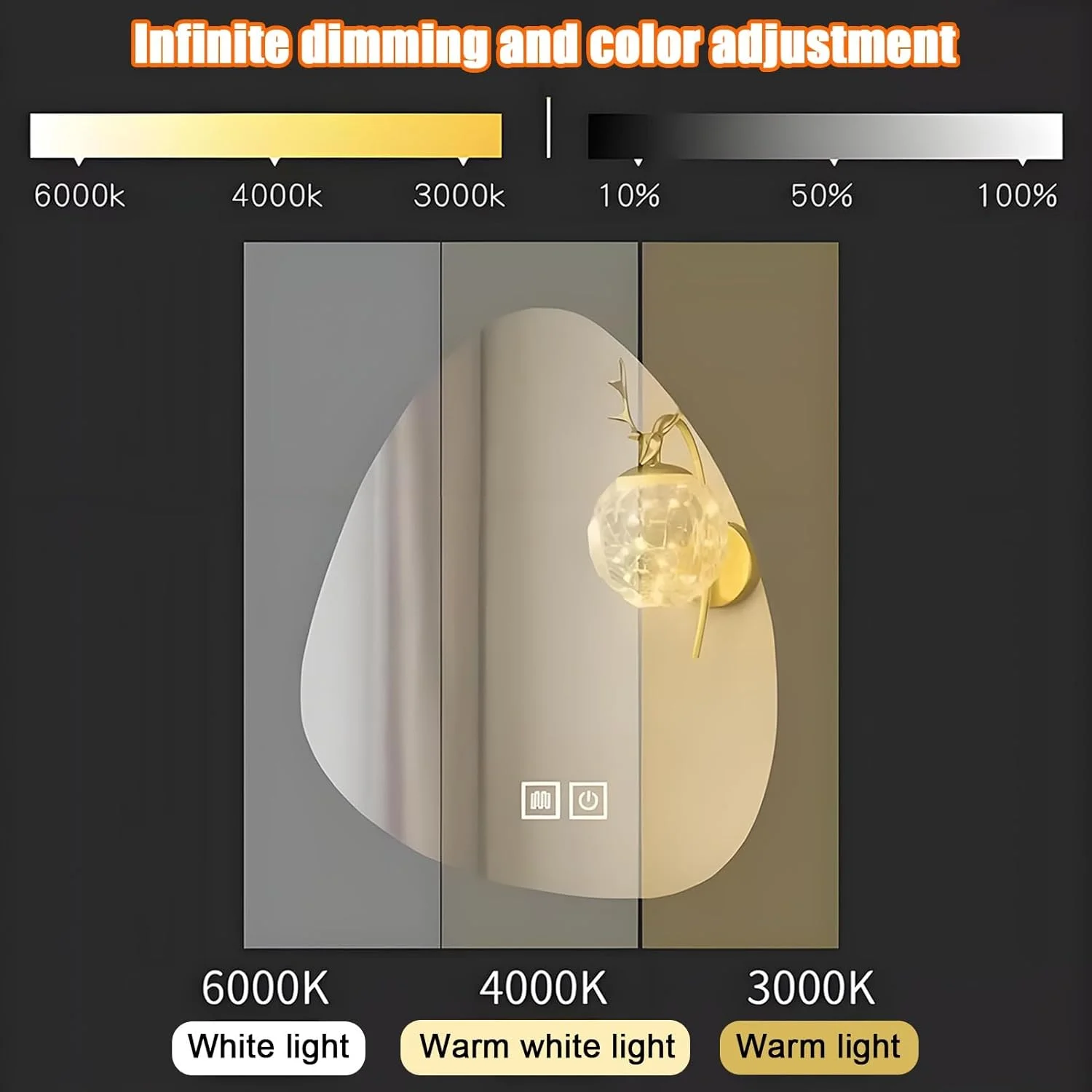 آینه حمام LED نامنظم YVYKFZD، آینه آرایشی قطره اشکی شکل، آینه دیواری سه رنگ با نور قابل تنظیم، آینه تزئینی نور پس زمینه بدون قاب، کلید لمسی (مثبت، 75x100cm/29.5"x39.3")