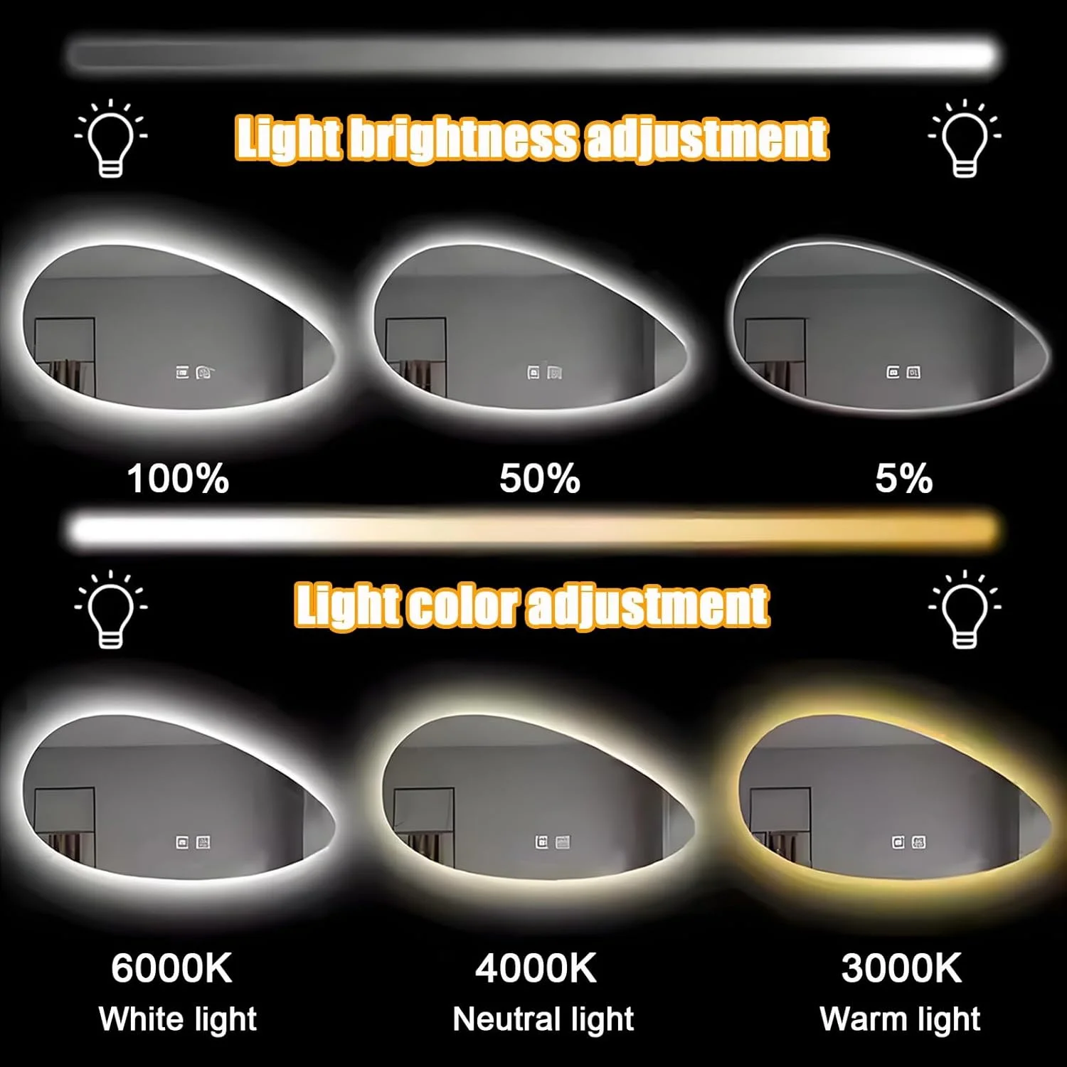 YVYKFZD Irregular Large Bathroom Mirror, Teardrop Shape LED Wall Mirror, Frameless Anti-Fog Vanity Mirror, Smart Backlit Decorative Mirror, 3 Colors Dimmable Function(75x150cm/29.5"x59.0") YVYKFZD Irregular Large Bathroom Mirror, Teardrop Shape LED Wall Mirror, Frameless Anti-Fog Vanity Mirror, Smart Backlit Decorative Mirror, 3 Colors Dimmable Function(75x150cm/29.5"x59.0")