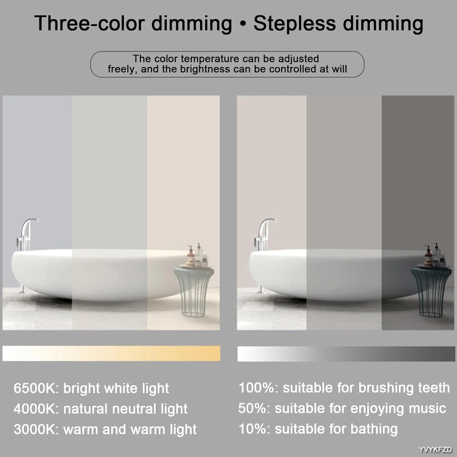 آینه حمام LED مدل YVYKFZD، آینه دیواری بزرگ مستطیلی، آینه روشویی حمام گوشه گرد آویز با عملکرد ضد مه، نمایش زمان، 3 رنگ قابل تنظیم (رنگ: افقی B، سایز