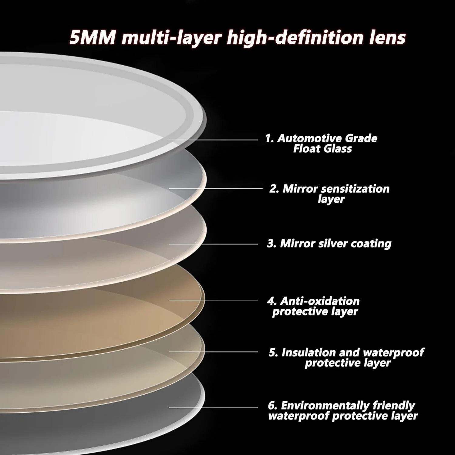 آینه حمام YUGXTH با چراغ‌های LED، 3 حالت نور، آینه دیواری طرح ابر با دیمستر و کلید لمسی، آینه آرایشی زیبا، آینه دیواری بدون قاب (اندازه: 60 * 75 سانتی‌متر)