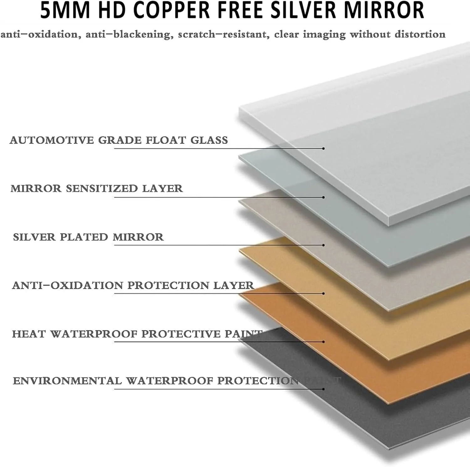 آینه روشویی ال ای دی با نور پس زمینه، آینه حمام بدون قاب با نور نامنظم، آینه آرایشی شکل دار تزئینی برای اتاق نشیمن، حمام، اتاق خواب، ورودی دیوار