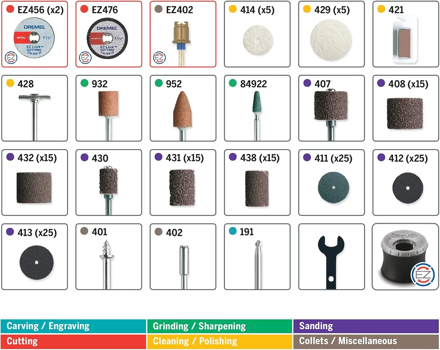کیت لوازم جانبی ابزار چرخشی درمل - 710-08 - 160 قطعه جانبی - فناوری EZ Lock - ساق 1/8 اینچی
