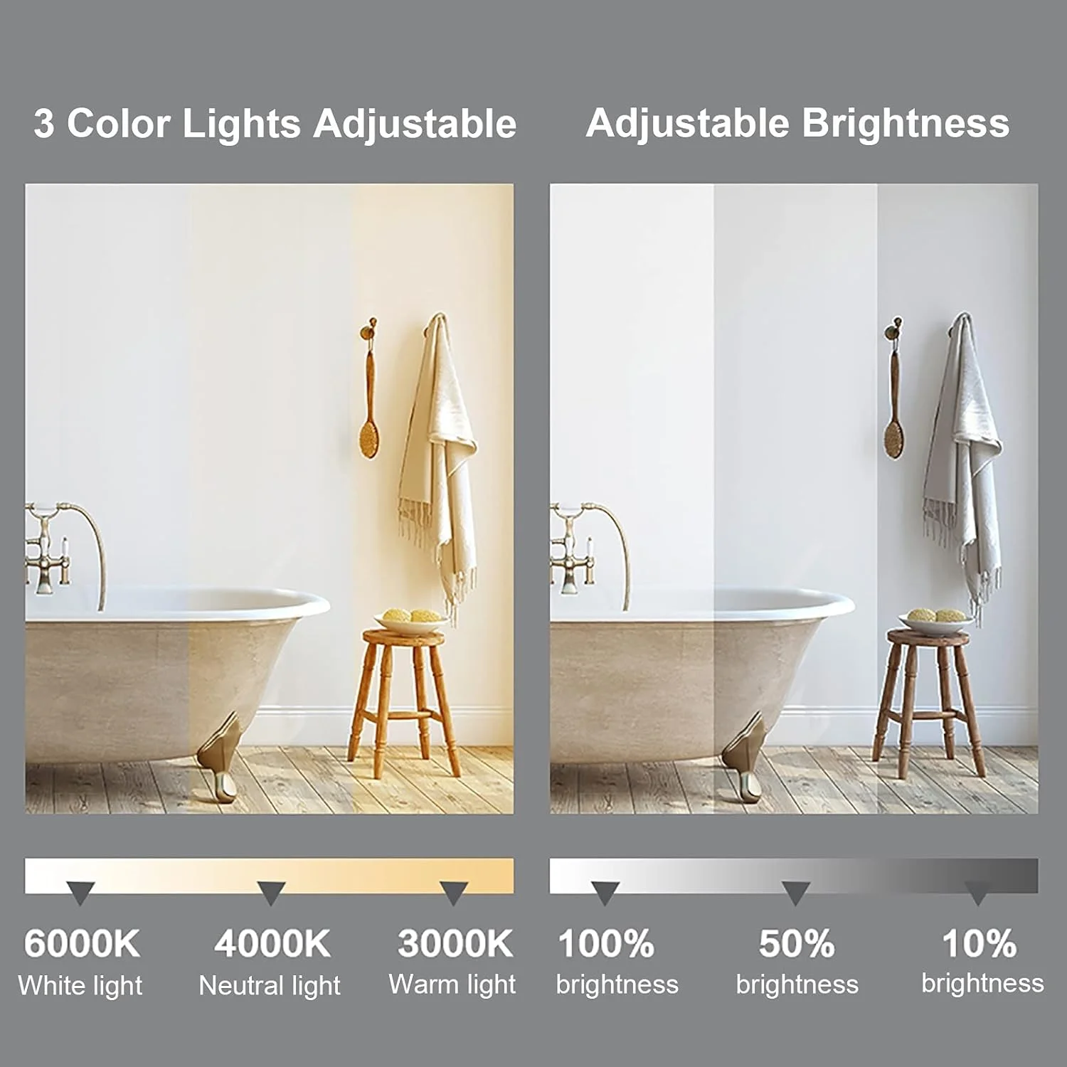 آینه دیواری VejiA برای حمام، آینه حمام بیضی شکل LED با نور پس زمینه 500X800 میلی متر با کنترل لمسی سنسور، عملکرد کم نور 3 رنگ، آینه آرایش روشویی دیواری با تمام آلومینیوم