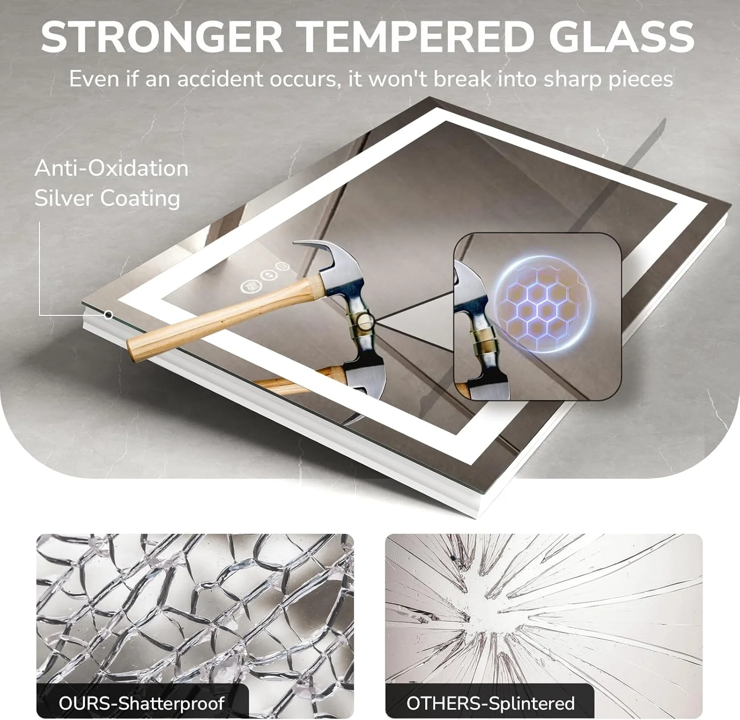 USHOWER 24x32 Inches LED Mirror for Bathroom, Frontlit & Backlit LED Bathroom Mirror with Anti-Fog, 3 Colors Dimmable, Memory Function, Tempered Glass, ETL Listed, Wall-Mounted