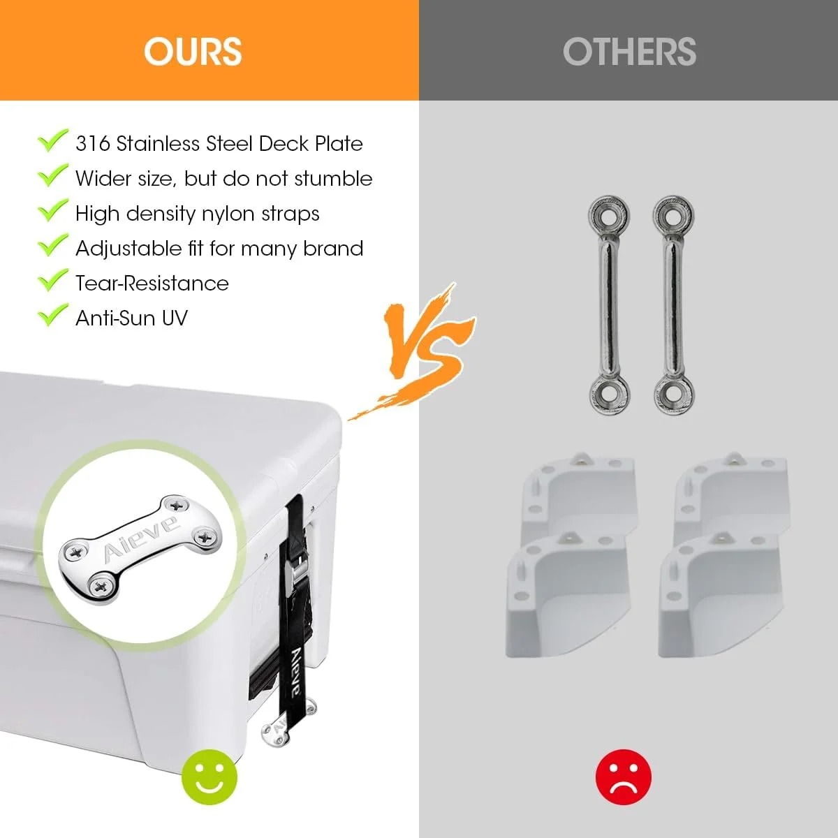 کیت تسمه های بست محکم کننده خنک کننده Aieve - بست قفل جعبه یخ - لوازم جانبی محکم کننده خنک کننده برای خنک کننده های YETI و RTIC کیت تسمه های بست محکم کننده خنک کننده Aieve - بست قفل جعبه یخ - لوازم جانبی محکم کننده خنک کننده برای خنک کننده های YETI و RTIC