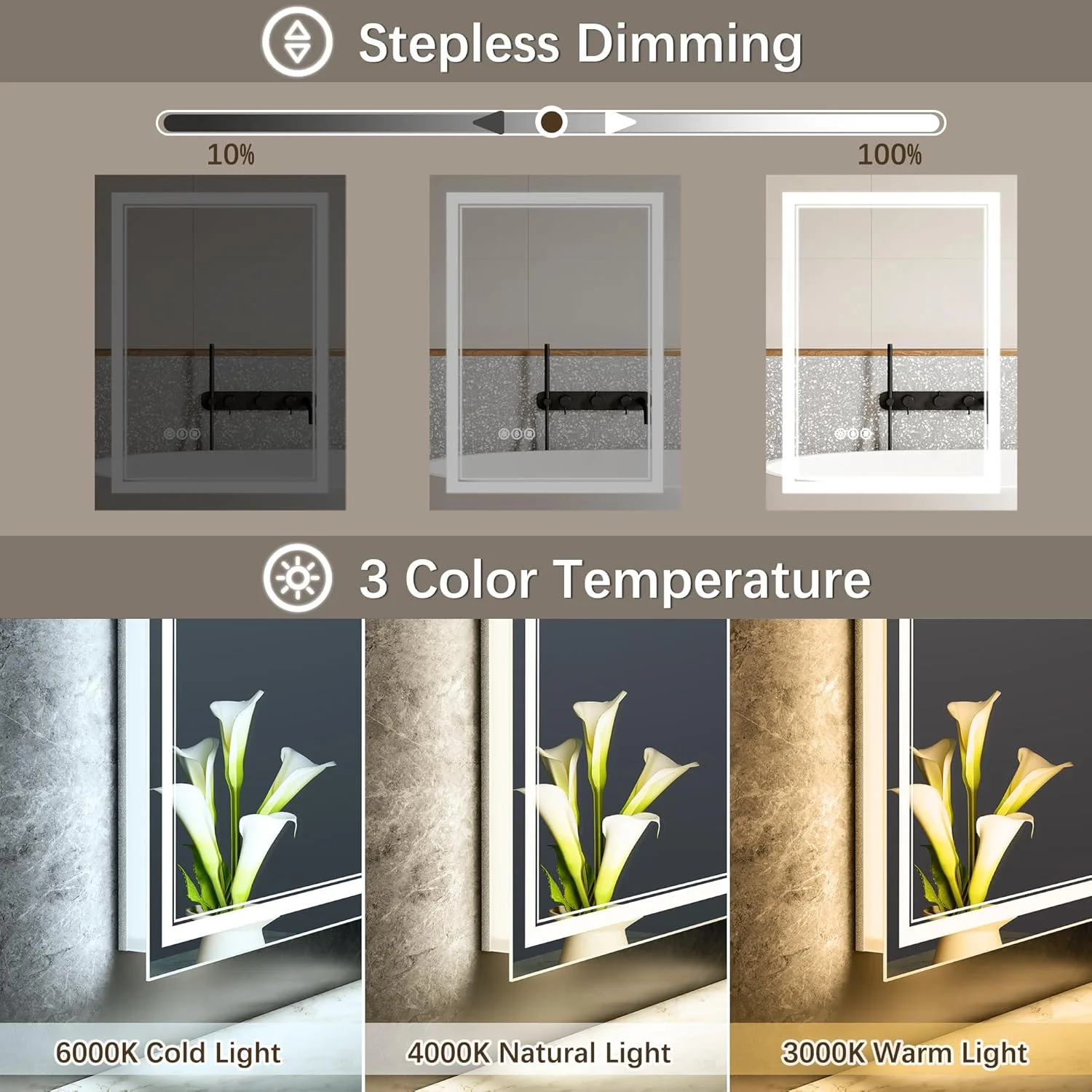 آینه حمام ال ای دی TIFULLHOME با ابعاد 30x30 اینچ، دارای نور پس زمینه و جلو، ضد بخار، CRI90+، 3 رنگ، آینه روشویی دیمر دار با چراغ، شیشه سکوریت درجه یک، دارای گواهینامه ETL، قابل نصب روی دیوار (افقی/عمودی)