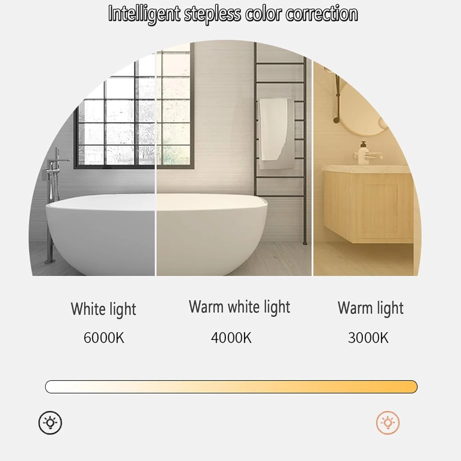 آینه نامنظم حمام Snaweo، آینه دیواری ضد انفجار با قابلیت تنظیم نور 3 رنگ، آینه روشویی ضد بخار حمام، آینه LED بدون قاب، HD، کنترل لمسی (رنگ: Section B، اندازه: 19.7x27.6 اینچ)