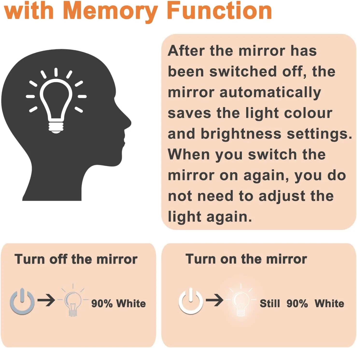 آینه حمام گرد LED نورانی Skybathroom ابعاد 80 * 80 سانتی متر با ضد بخار، عملکرد حافظه، روشنایی قابل تنظیم