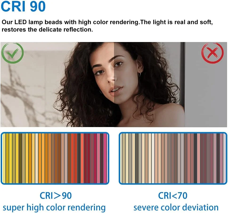 آینه گرد حمام Skybathroom با قطر 70 سانتی متر، دارای چراغ های LED و پد ضد بخار | نصب دیواری | IP44 | سنسور لمسی