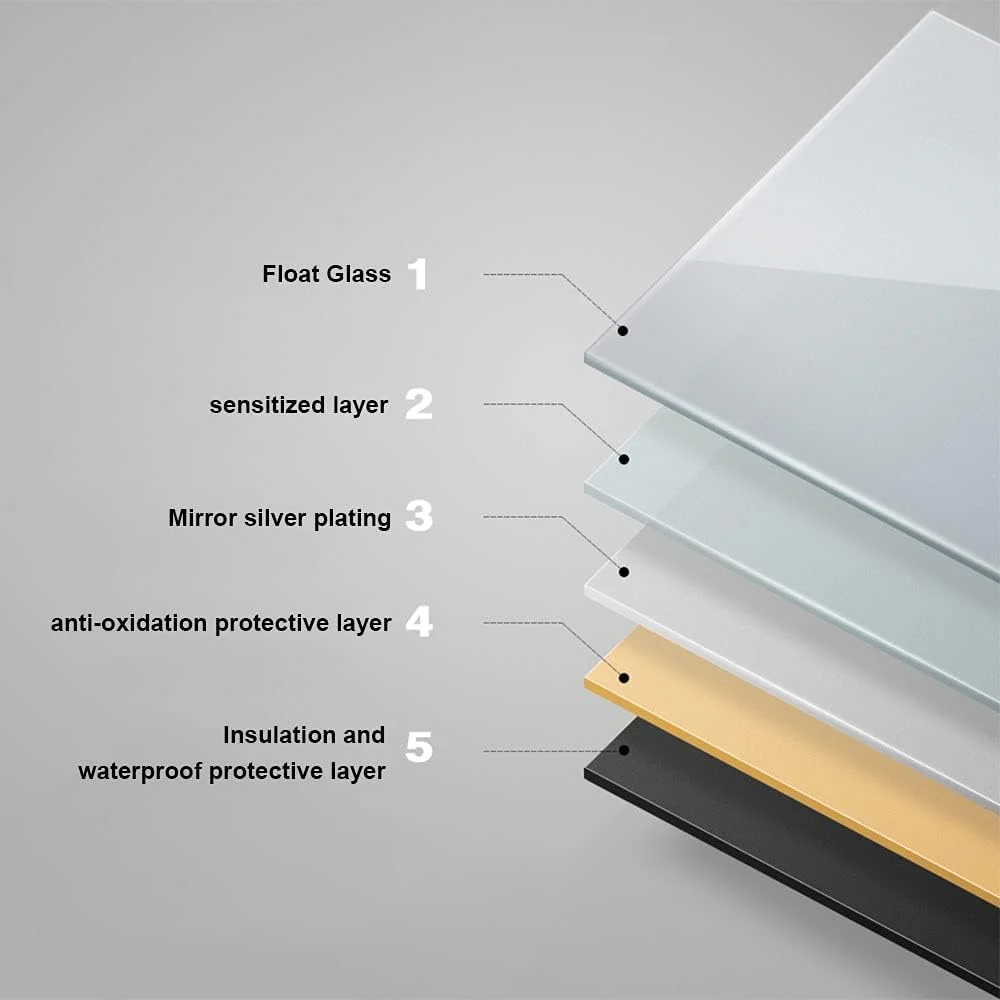 آینه حمام ال ای دی 800x600 میلی متر Skybathroom با پد ضد بخار | ضد مه | حسگر لمسی | نصب دیواری