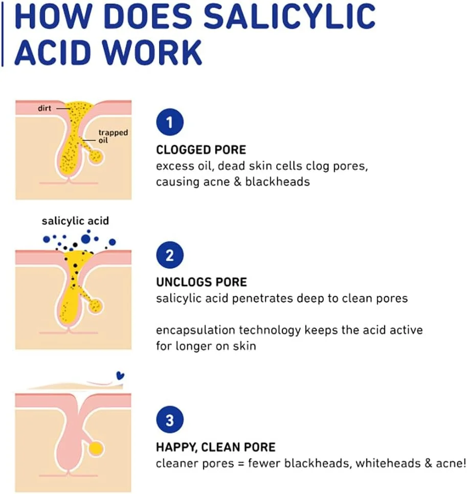 سرم صورت حاوی 2% سالیسیلیک اسید آلوئه | مبارزه با آکنه فعال | تنظیم کننده سبوم | کنترل چربی | تسکین دهنده و آرام بخش التهاب | سبک و جذب سریع | 100% وگان | 30 میلی لیتر سرم صورت حاوی 2% سالیسیلیک اسید آلوئه | مبارزه با آکنه فعال | تنظیم کننده سبوم | کنترل چربی | تسکین دهنده و آرام بخش التهاب | سبک و جذب سریع | 100% وگان | 30 میلی لیتر