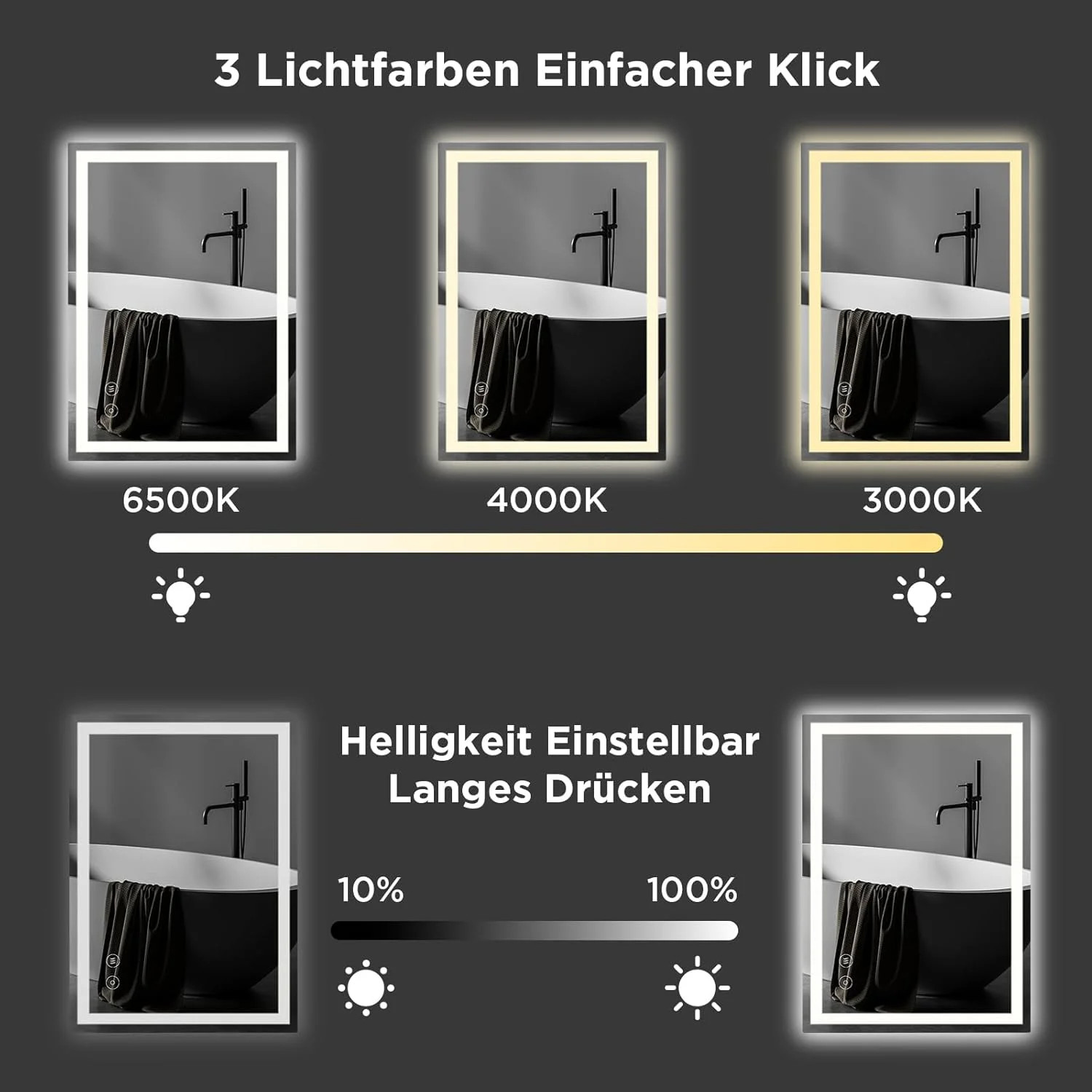 آینه حمام SANYCASA با نورپردازی 50 در 70 سانتی متر، آینه دیواری با کلید لمسی ضد مه، 3 رنگ نور، قابلیت تنظیم نور، عملکرد حافظه ضد مه