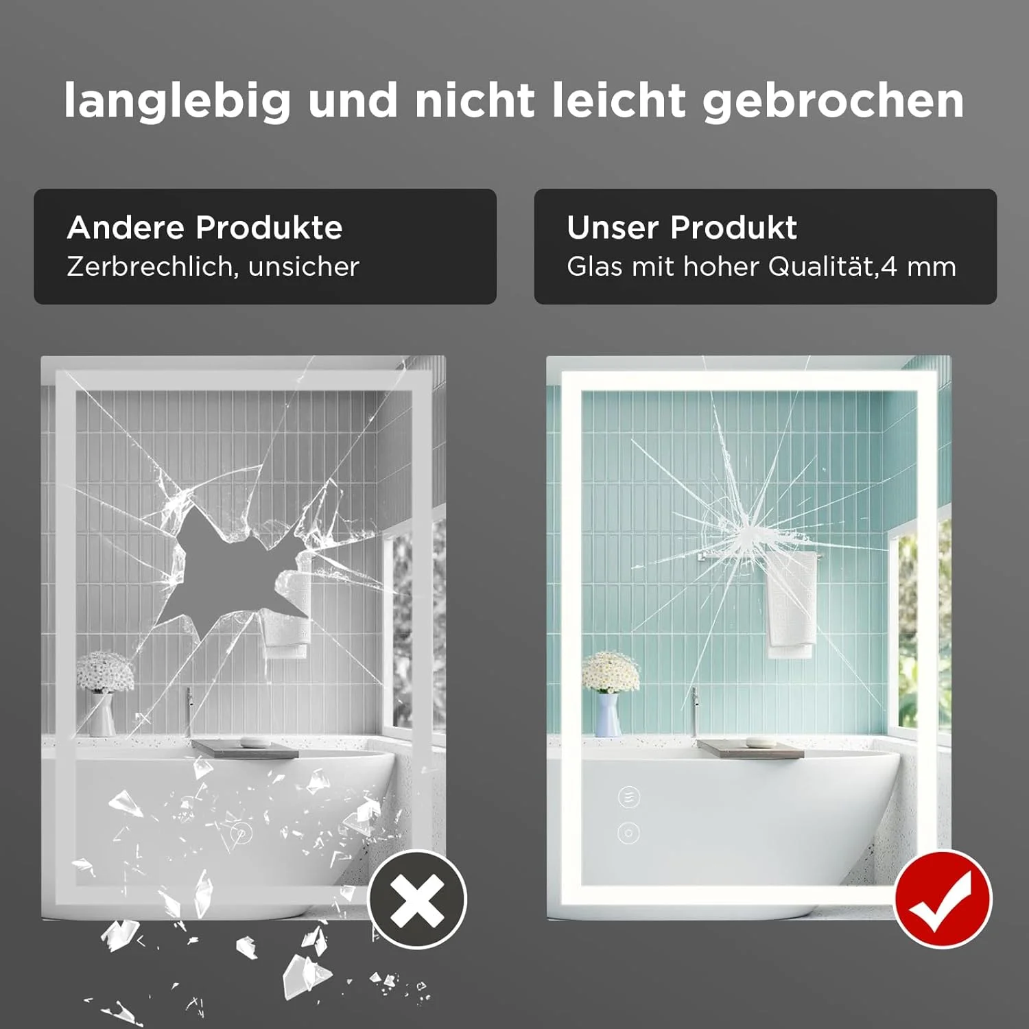 آینه حمام SANYCASA با نورپردازی 50 در 70 سانتی متر، آینه دیواری با کلید لمسی ضد مه، 3 رنگ نور، قابلیت تنظیم نور، عملکرد حافظه ضد مه