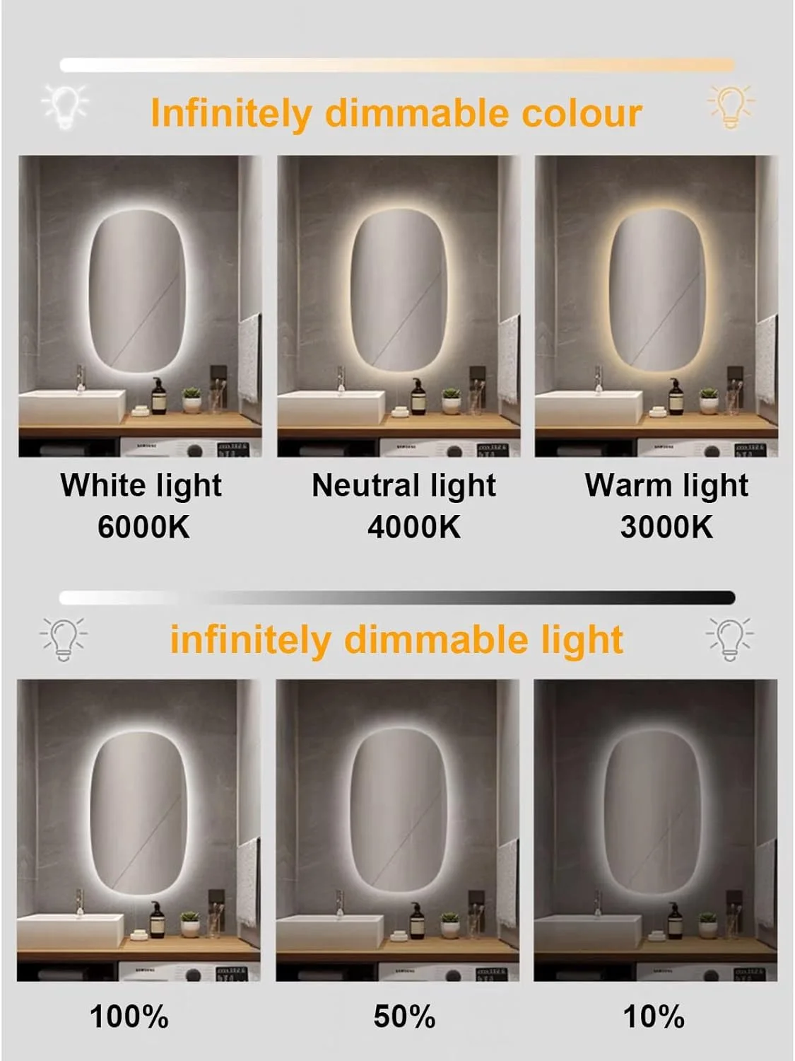 آینه دیواری قاب دار QDDVGTGDS برای حمام، آینه بی قاب بیضی شکل 50x80 سانتی متر، آینه بزرگ LED برای حمام، آینه آرایش، آینه تزئینی دیواری با کلید حسگر لمسی