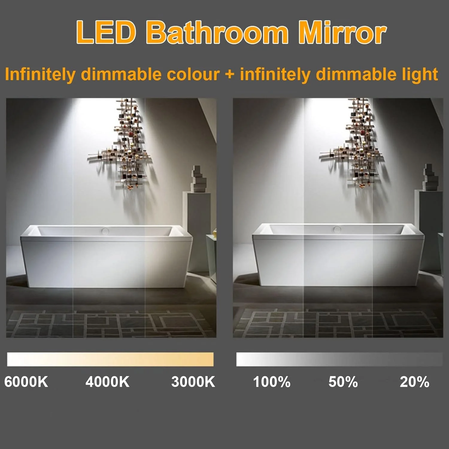 آینه دیواری قاب دار QDDVGTGDS برای حمام، آینه بی قاب بیضی شکل 50x80 سانتی متر، آینه بزرگ LED برای حمام، آینه آرایش، آینه تزئینی دیواری با کلید حسگر لمسی