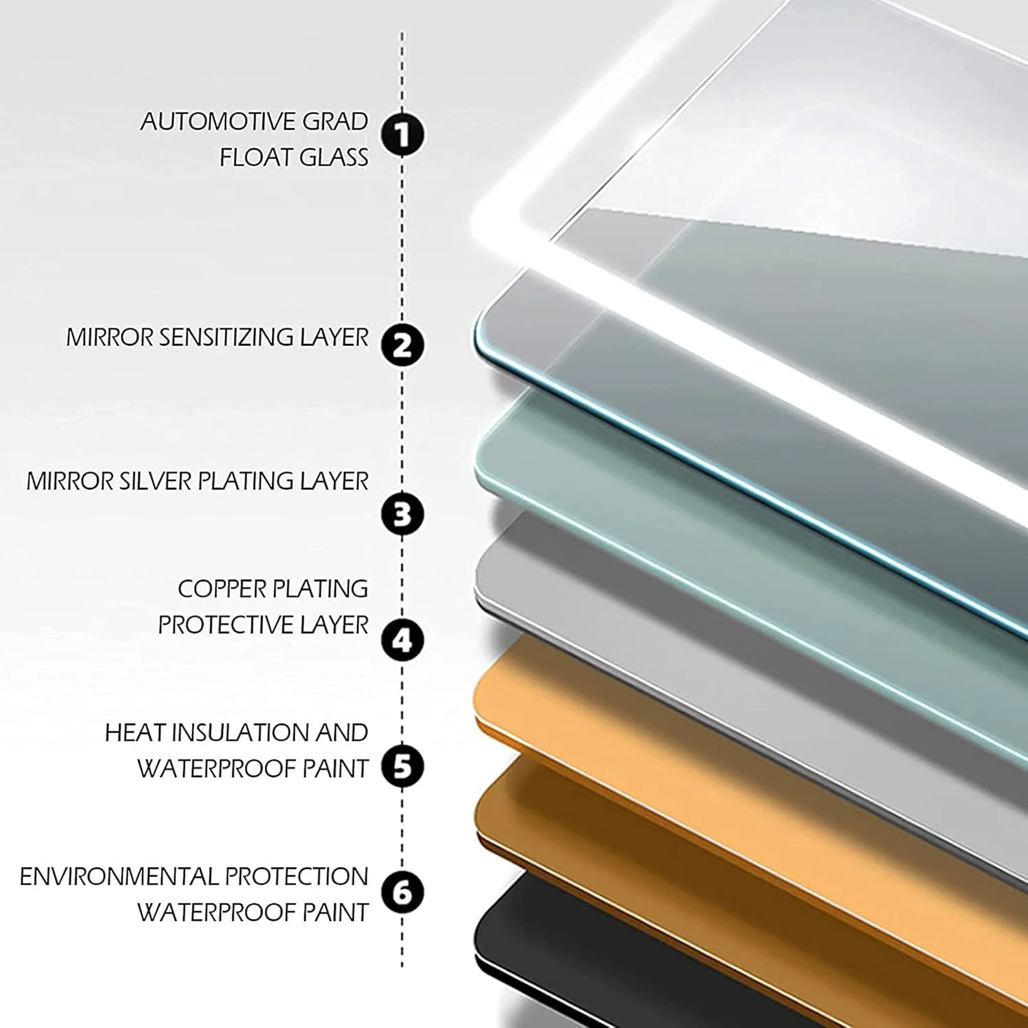 آینه دیواری بیضی شکل QDDVGTGDS برای حمام، آینه LED حمام، آینه حمام با نورپردازی، دارای کلید لمسی و ضد بخار، آینه کم مصرف - رنگ سفید قابل انتخاب