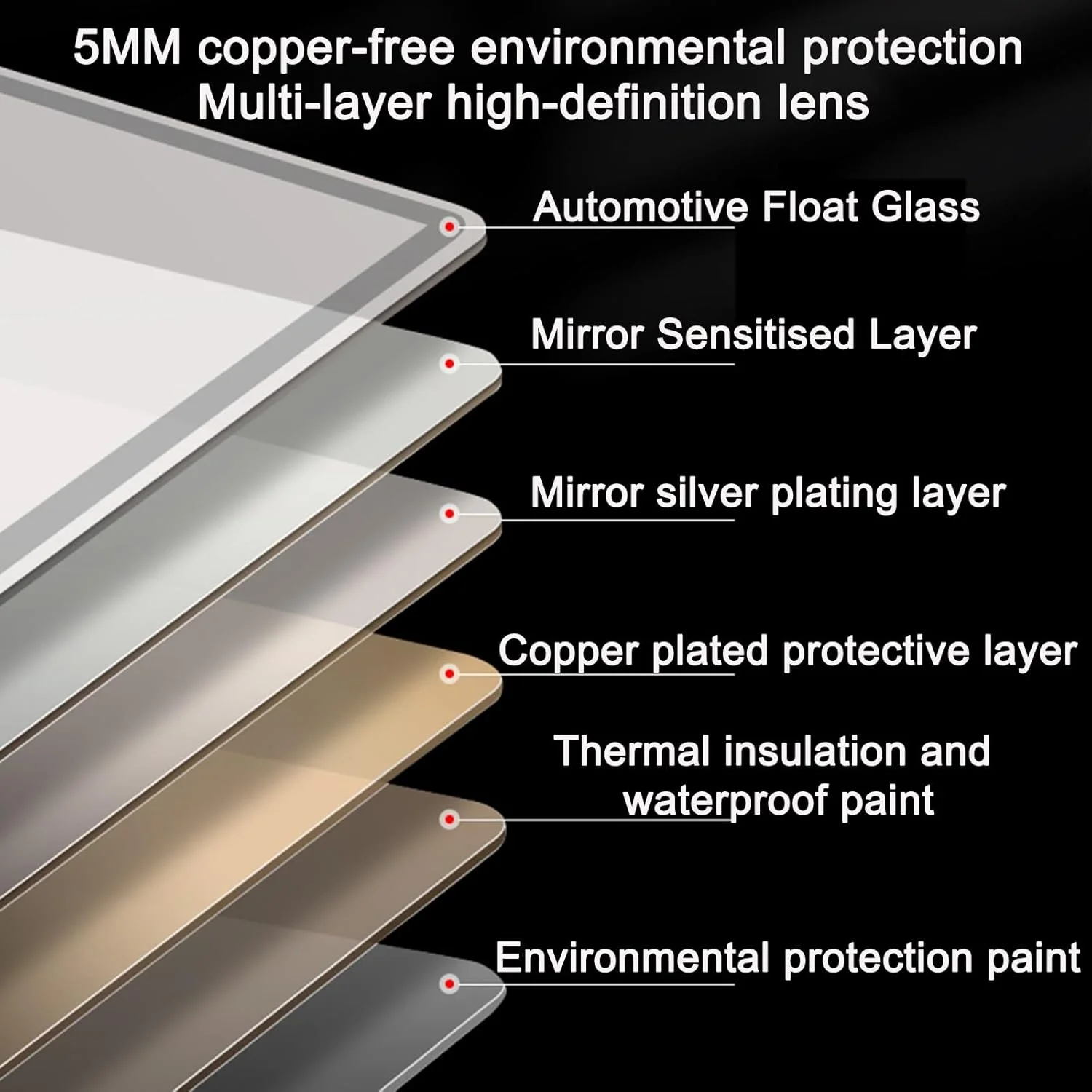 آینه حمام QDDVGTGDS، آینه نیم دایره هوشمند با چراغ‌های LED، آینه آرایشی، آینه دیواری با کلید لمسی، ضد بخار و ضد انفجار، مناسب اتاق خواب