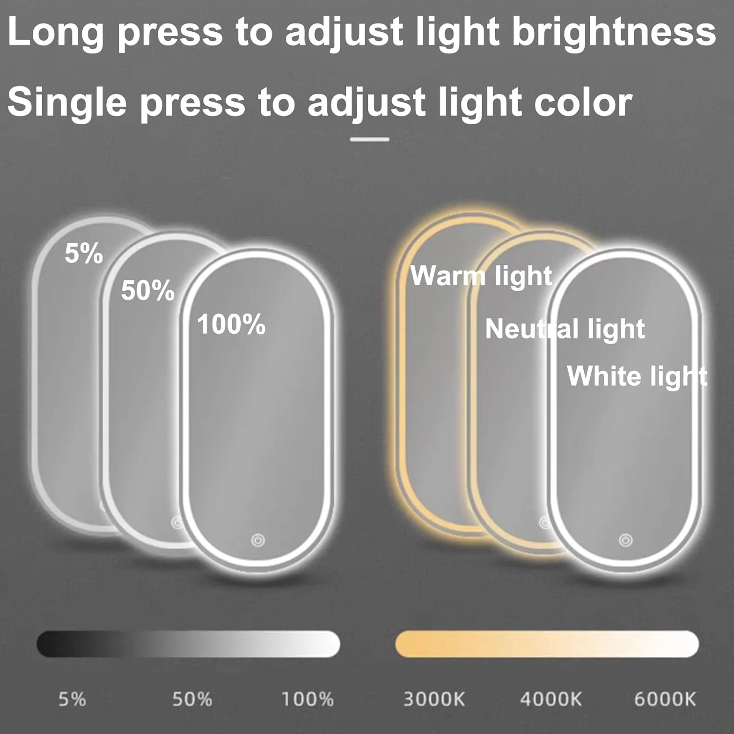 آینه دیواری قاب دار QDDVGTGDS، آینه بیضی شکل حمام با نور LED، آینه دیواری بدون قاب، آینه تزئینی، آینه آرایش هوشمند LED، با قابلیت تنظیم نور بی نهایت، 3 آینه دیواری قاب دار QDDVGTGDS، آینه بیضی شکل حمام با نور LED، آینه دیواری بدون قاب، آینه تزئینی، آینه آرایش هوشمند LED، با قابلیت تنظیم نور بی نهایت، 3