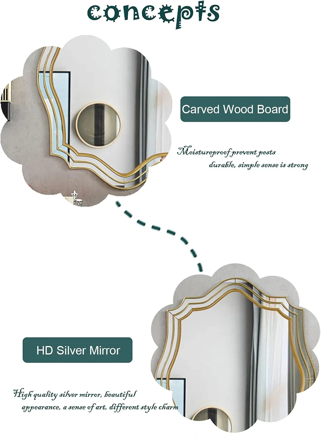 آینه حمام QDDVGTGDS، آینه ال ای دی حمام 600x900 میلی متر، آینه دیواری نوستالژیک با چراغ های سفید ال ای دی، آینه روشن برای نصب روی دیوار با نور پس زمینه، افقی/عمودی