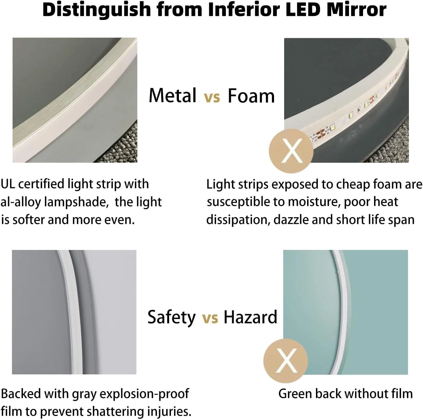 V PARTY LED Bathroom Mirror with Lights 24"x32", Stepless Dimmable Irregular LED Mirror with 3 Colors, Anti-Fog, Shatter-Proof, Memory, Frameless Makeup Mirror for Bathroom
