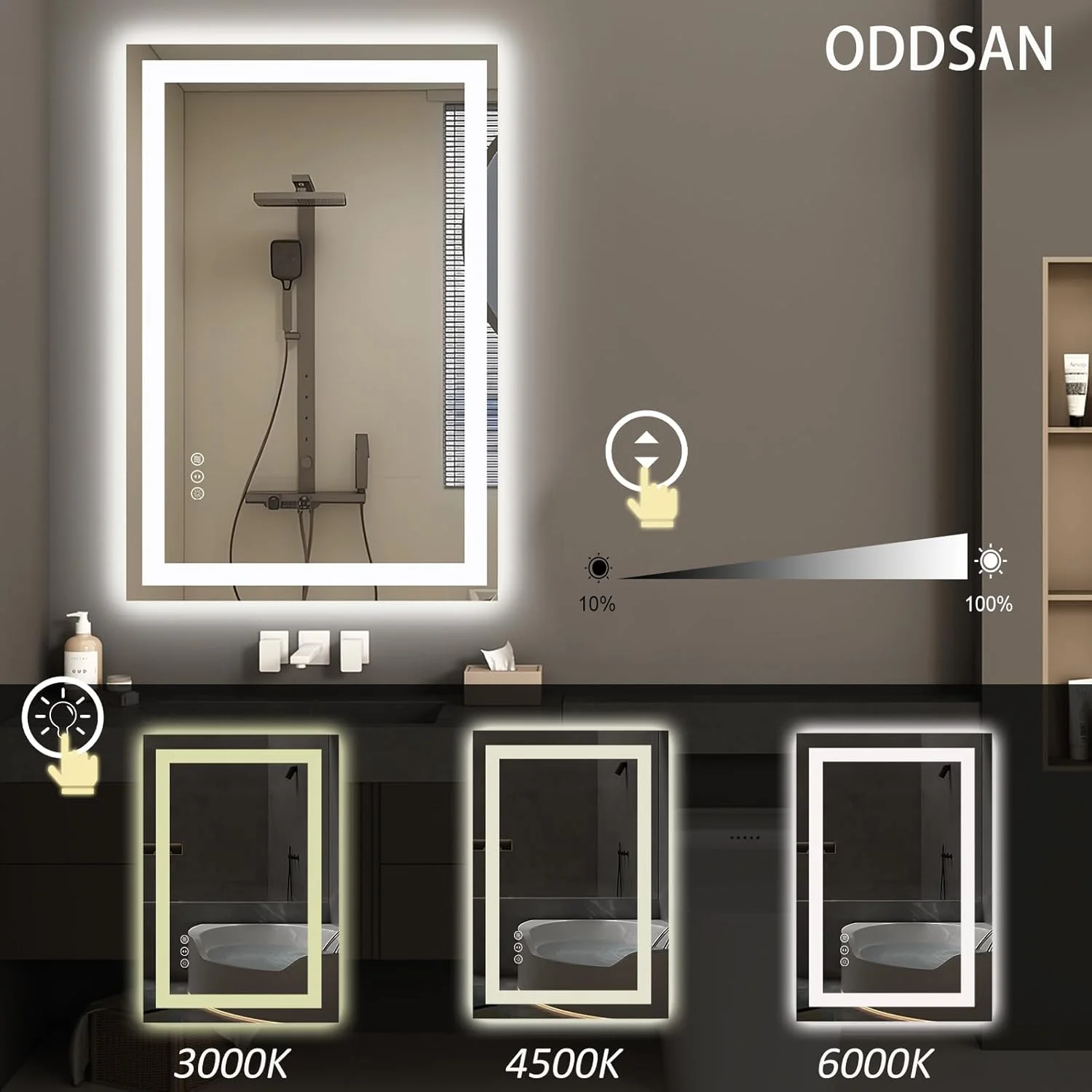 آینه روشویی ال ای دی ODDSAN با ابعاد 44x36 اینچ، قابل نصب روی دیوار، آینه آرایشی دیمر دار با نور، ضد بخار، دارای گواهینامه ETL (نور پس زمینه و نور جلو)