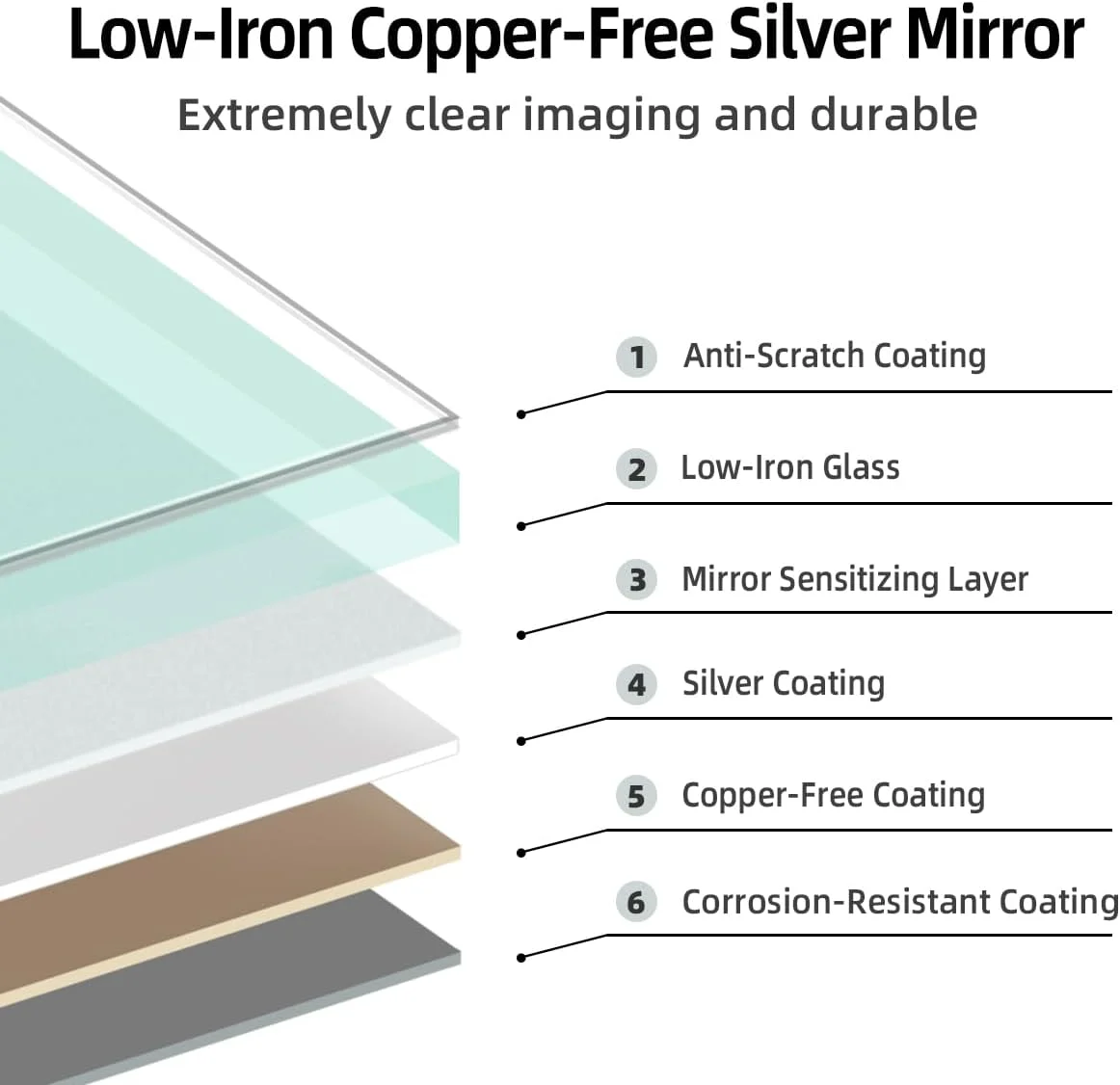 آینه حمام LED طلایی نولسیا، آینه هوشمند 91x71 سانتی‌متر با چراغ‌های حسگر حرکتی مادون قرمز، ضد بخار، کم نور شونده و تنظیم دمای رنگ، آینه روشویی دیواری با نور پس زمینه، CRI≥93