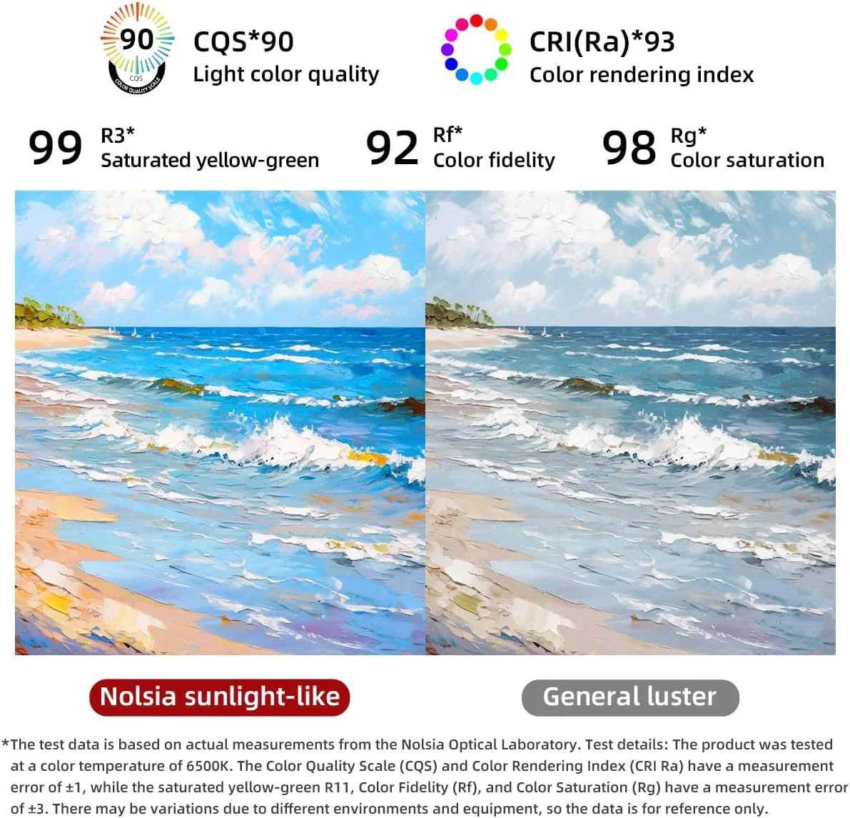 آینه حمام LED طلایی نولسیا، آینه هوشمند 91x71 سانتی‌متر با چراغ‌های حسگر حرکتی مادون قرمز، ضد بخار، کم نور شونده و تنظیم دمای رنگ، آینه روشویی دیواری با نور پس زمینه، CRI≥93